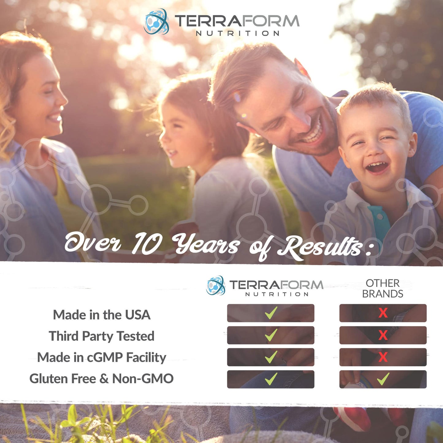 TerraForm Nutrition Max Strength Pure Tudca 60 Capsules