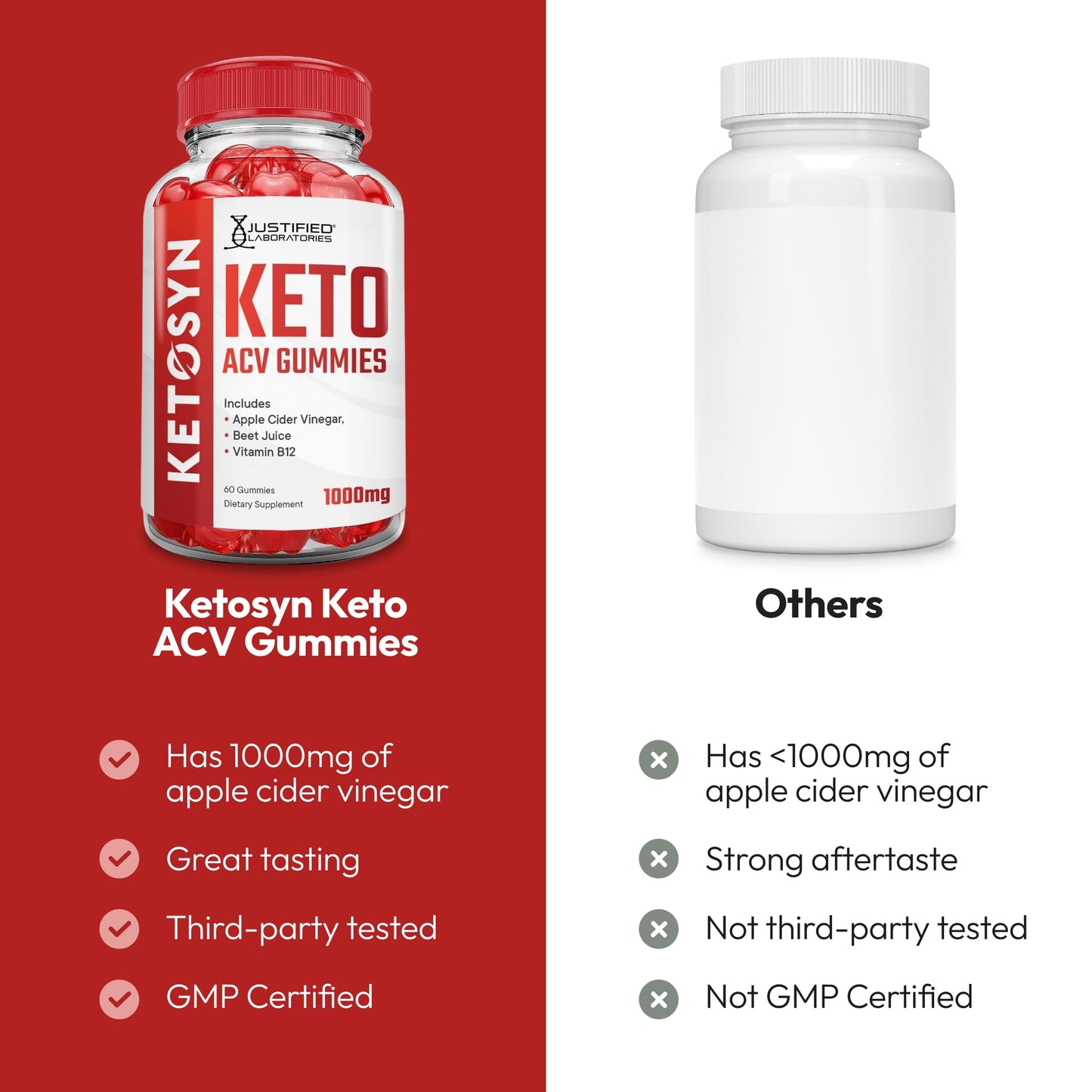 Justified Laboratories Ketosyn Keto ACV Gummies (1000 mg) Gummy 120