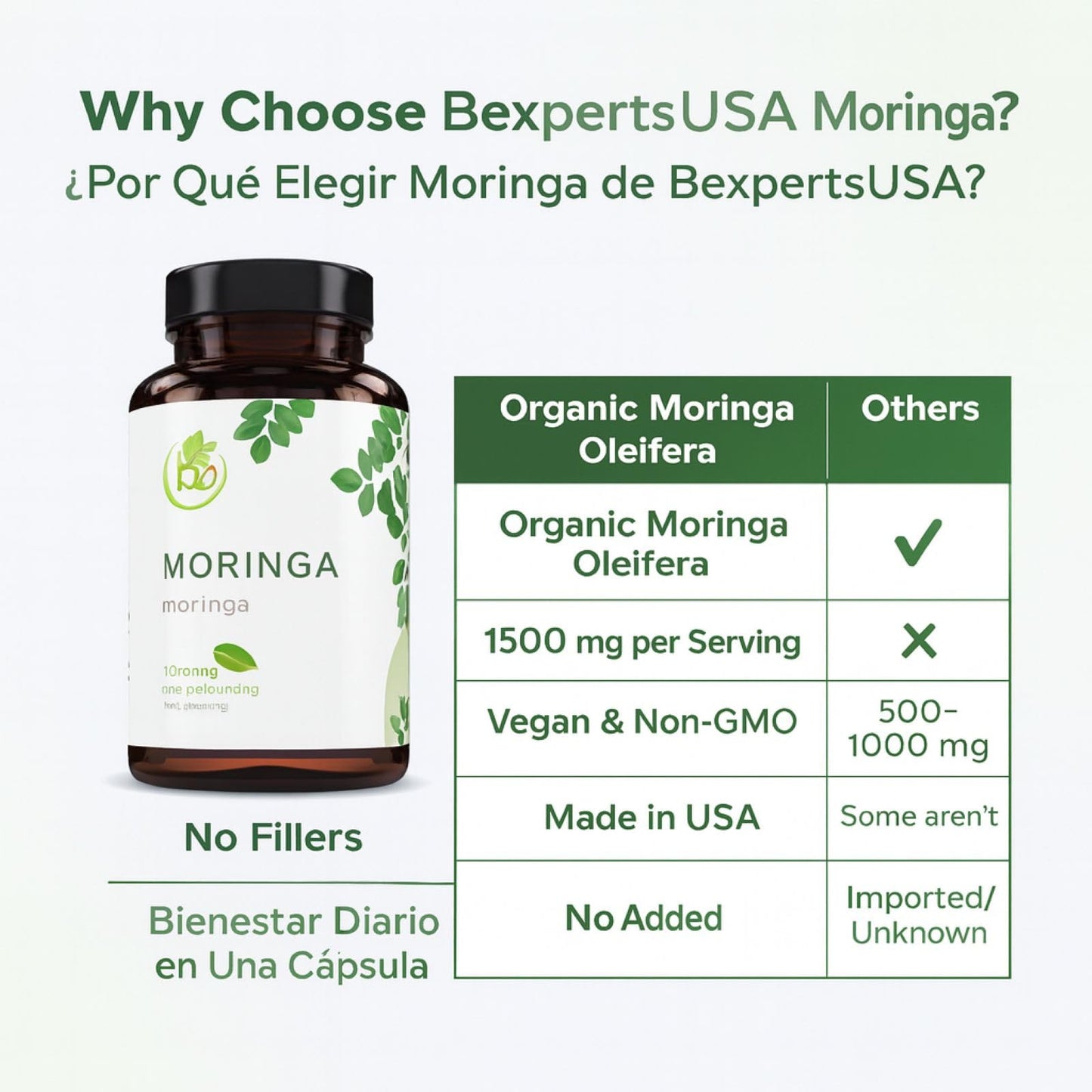 B-Experts Organic Moringa Vegetable Capsules 1 Count