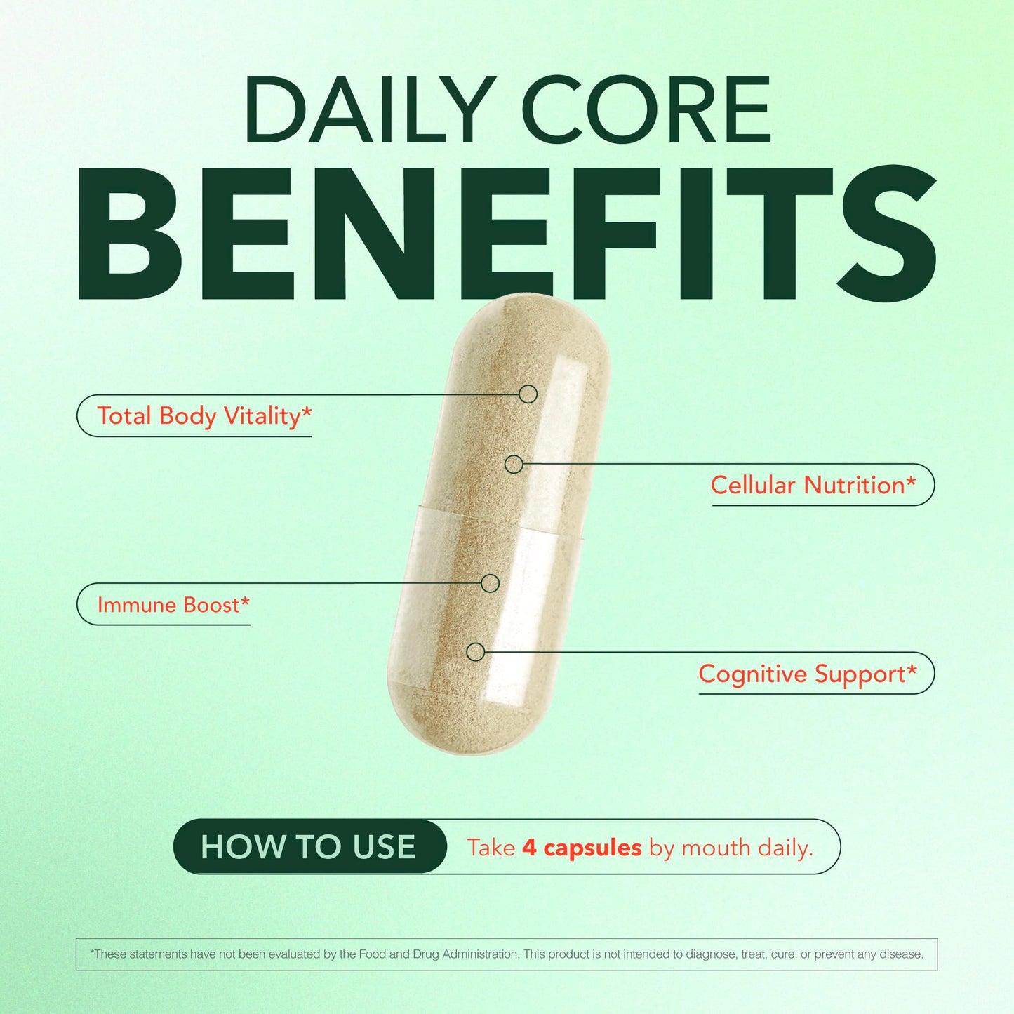 BIOLIGENT Daily Core Multivitamin for Men & Women, 120 Capsules