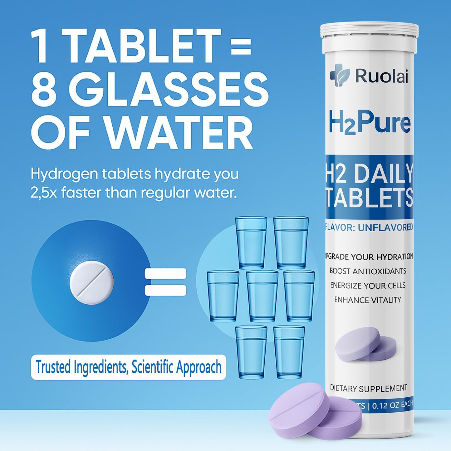Ruolai H2pure Hydrogen Tablets, 20 Count
