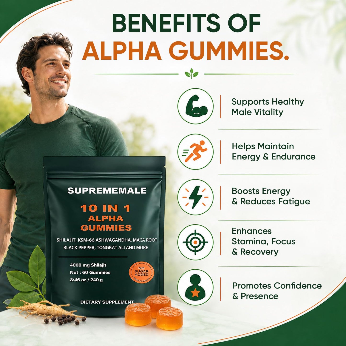 KXVUDE Supreme Male Alpha 60 Gummies