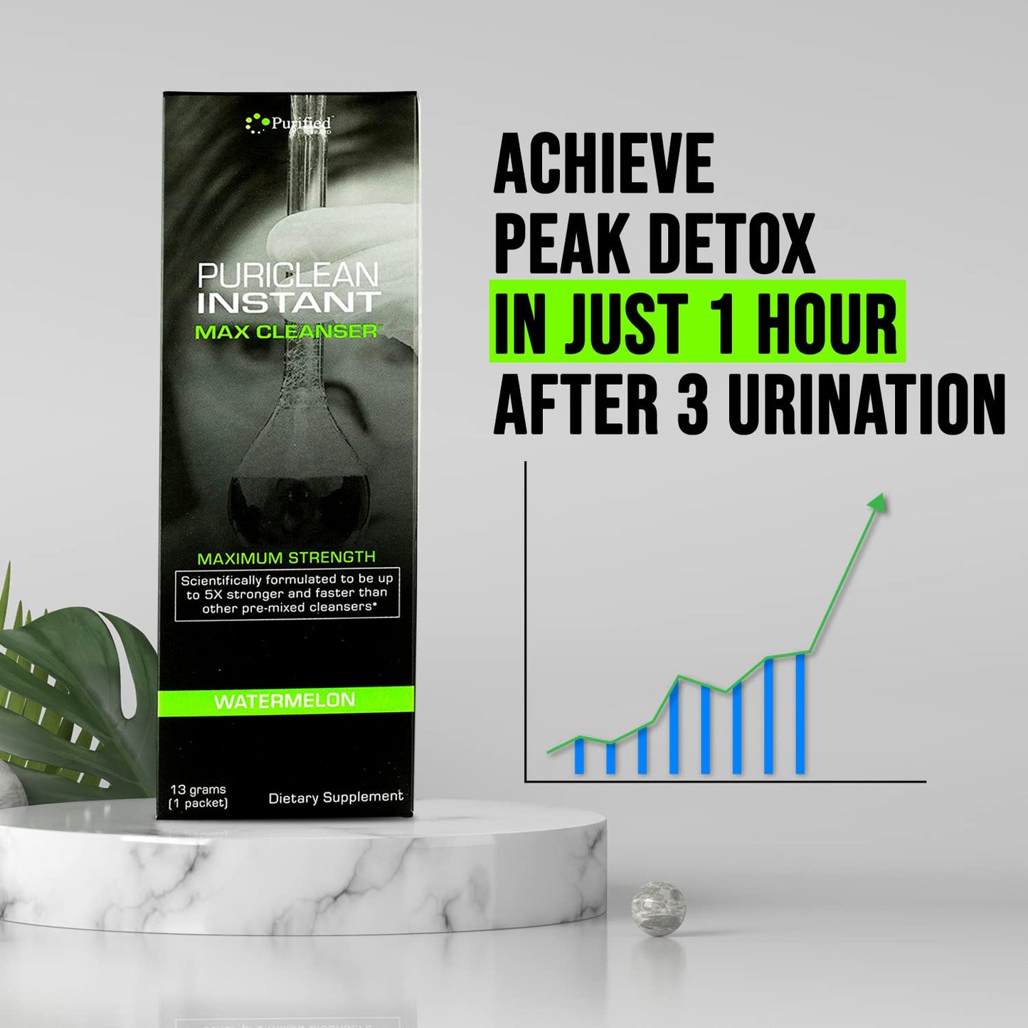 Wellgenix Puriclean Same-Day Max Detox Drink Powder 1