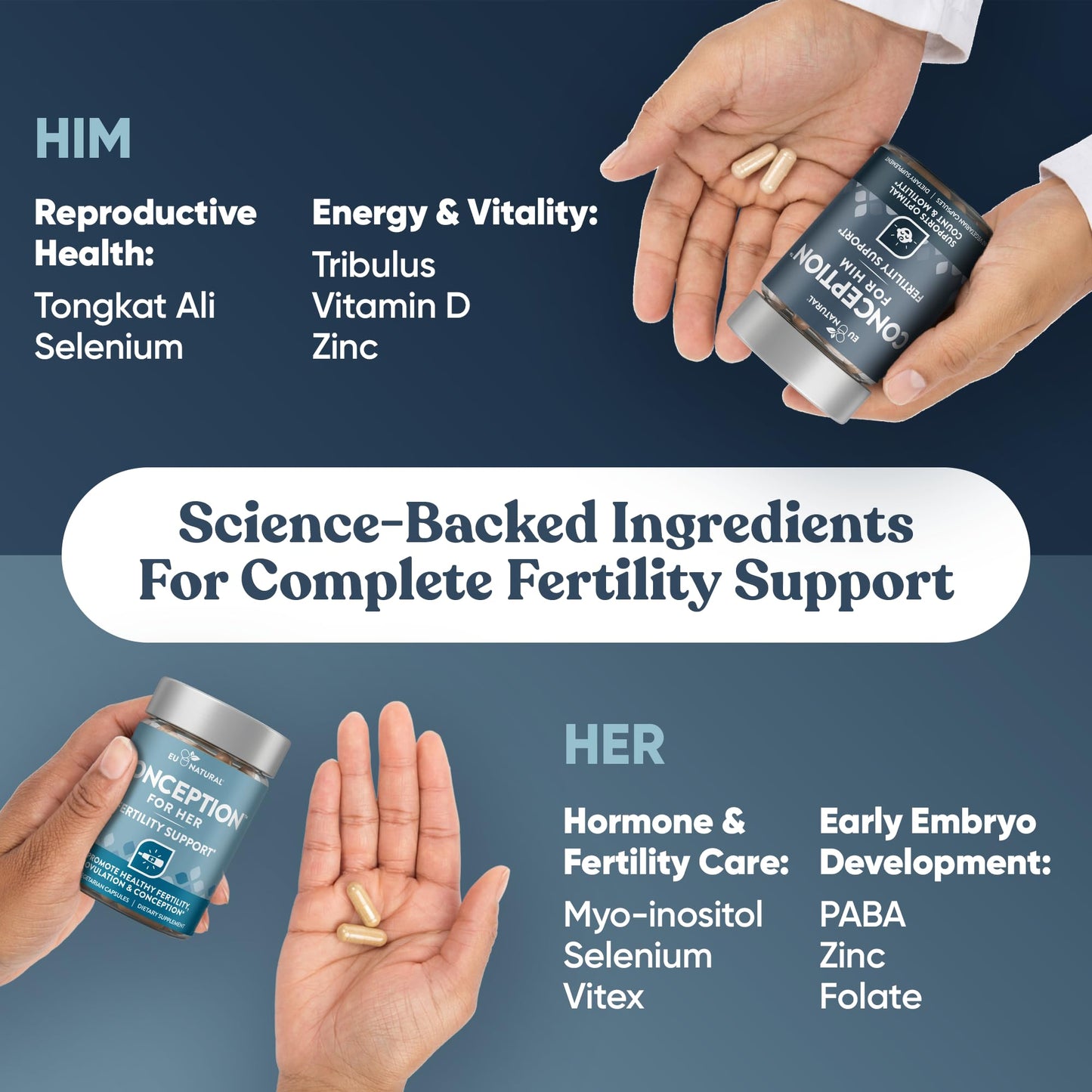 Eu Natural Conception for Her & Conception for Him Bundle Capsules, 120 Count