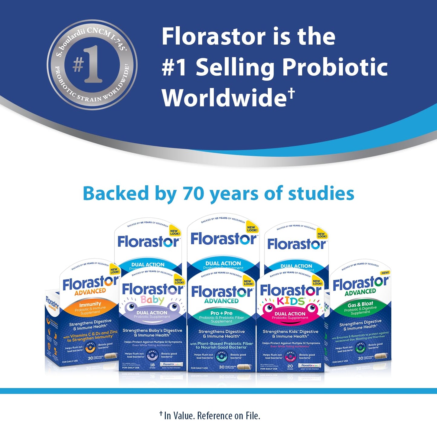Florastor Probiotics for Digestive and Immune Health Capsules, 54 Count