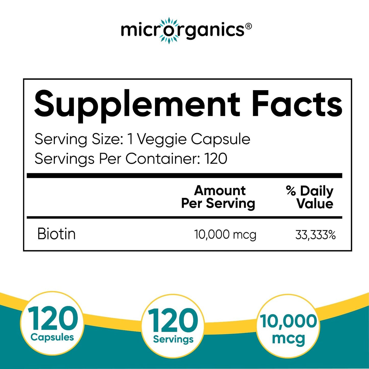 MICRORGANICS Biotin 10,000 mcg Extra Strength – Supports Hair, Skin & Nail Health, and Energy Metabolism – High Potency Vitamin B7 – 120 Vegan Capsules