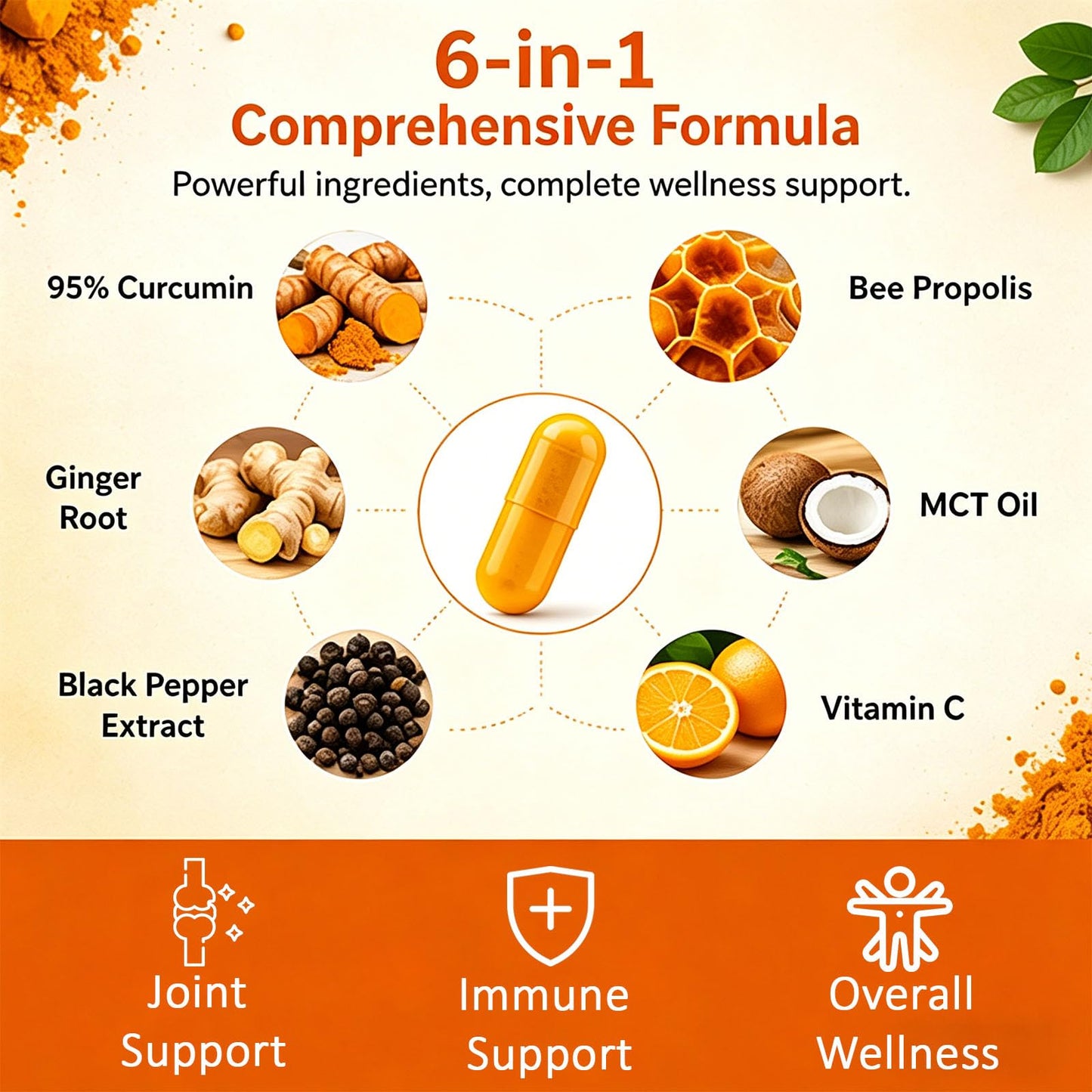 Kunnozz Elm & Herb Pure Turmeric Curcumin 95 Capsules 120