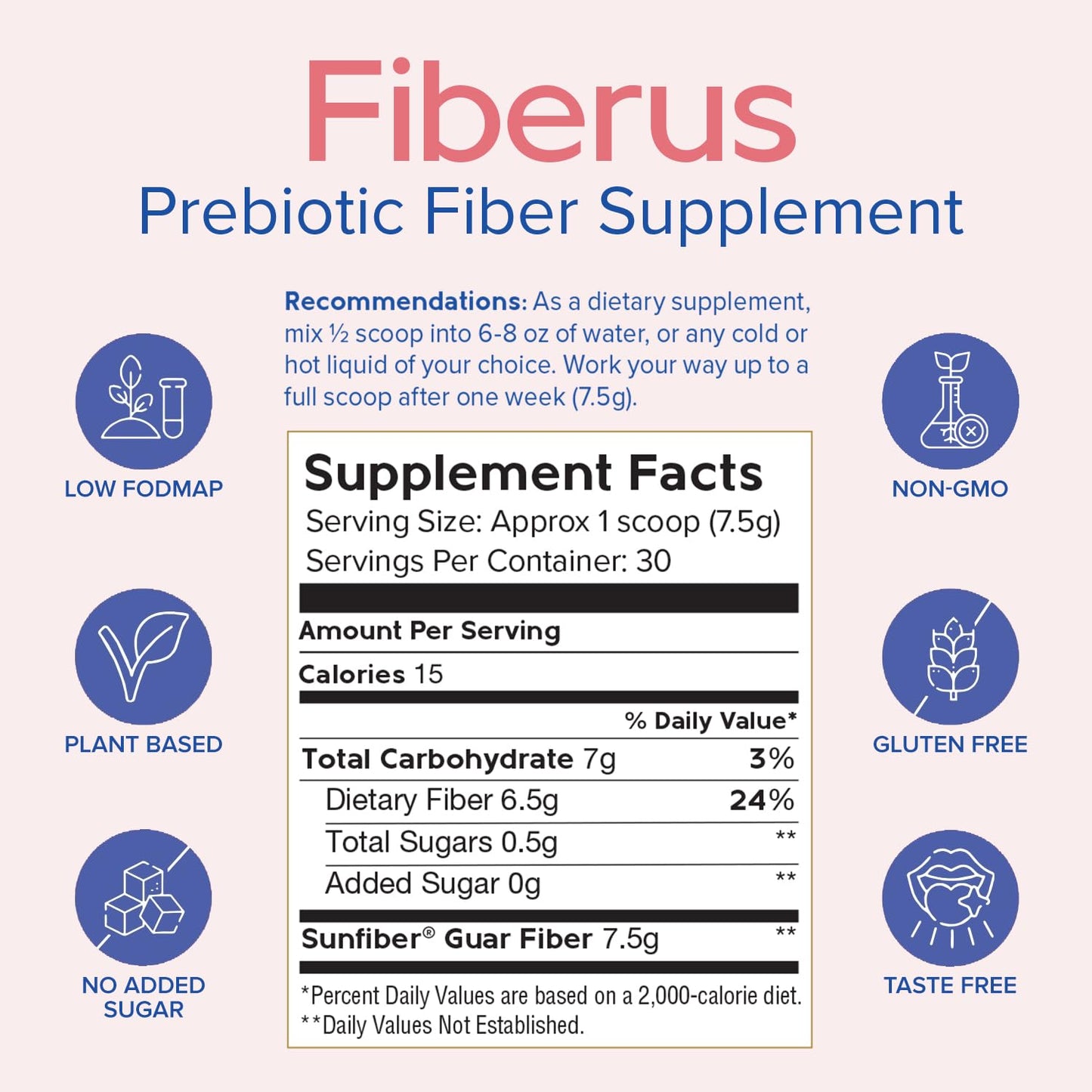 MORPHUS Fiberus Prebiotic Fiber Supplement Powder, 7.9 Ounce