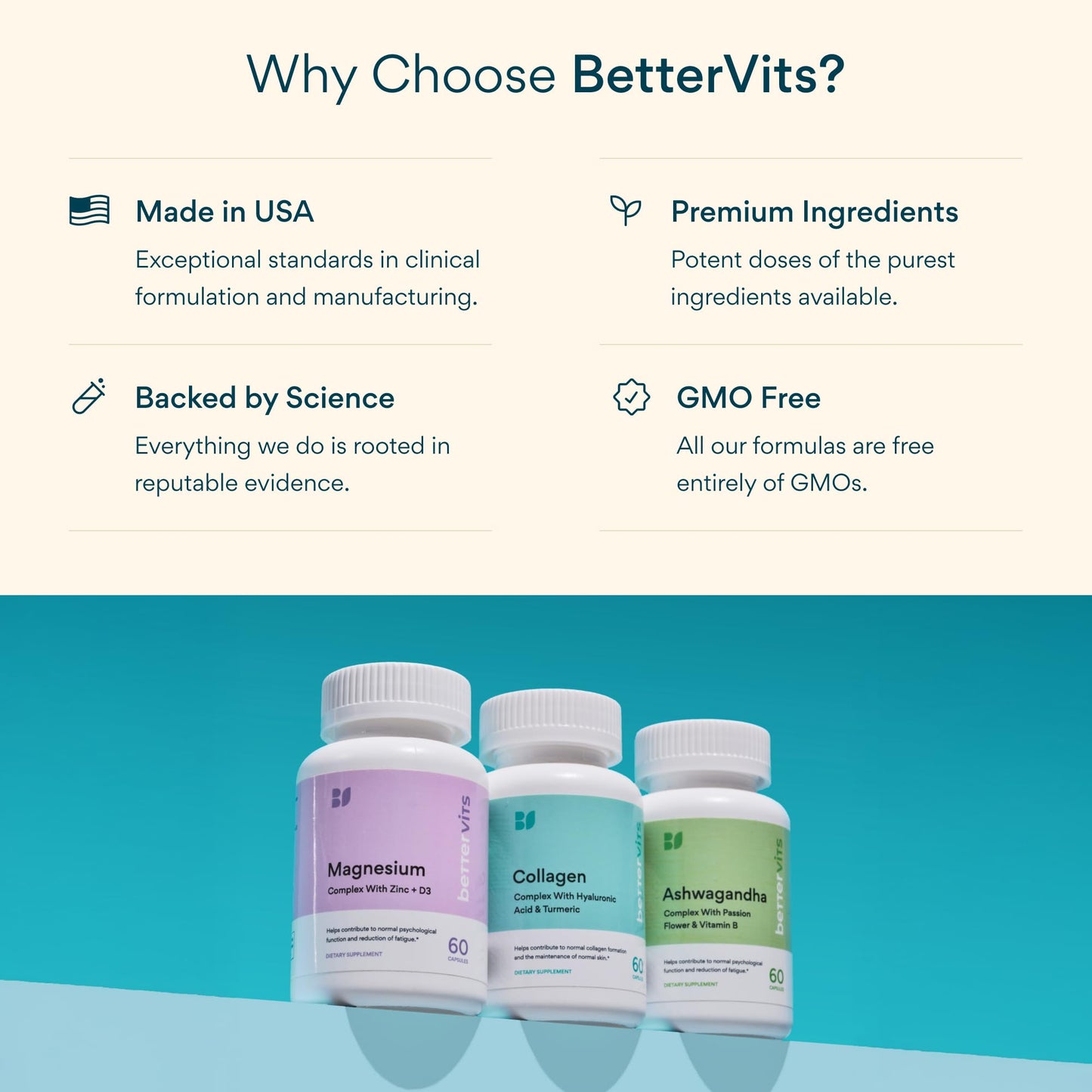 Bettervits Daily Multivitamin for Women & Men - Iron, Calcium & Biotin Capsule, 60 Count