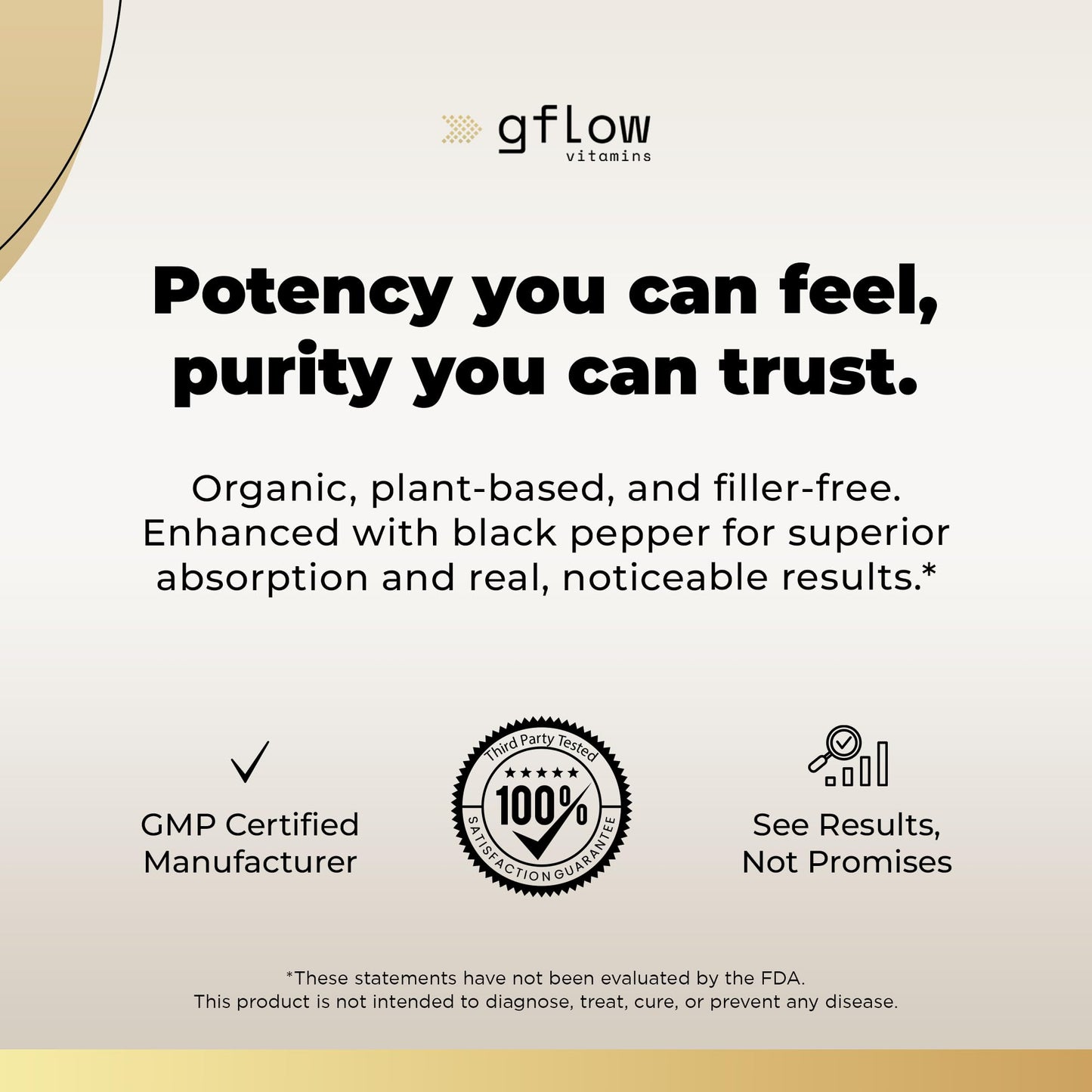 Gflow Vitamins Organic Maca Root Capsules, 120 Capsules