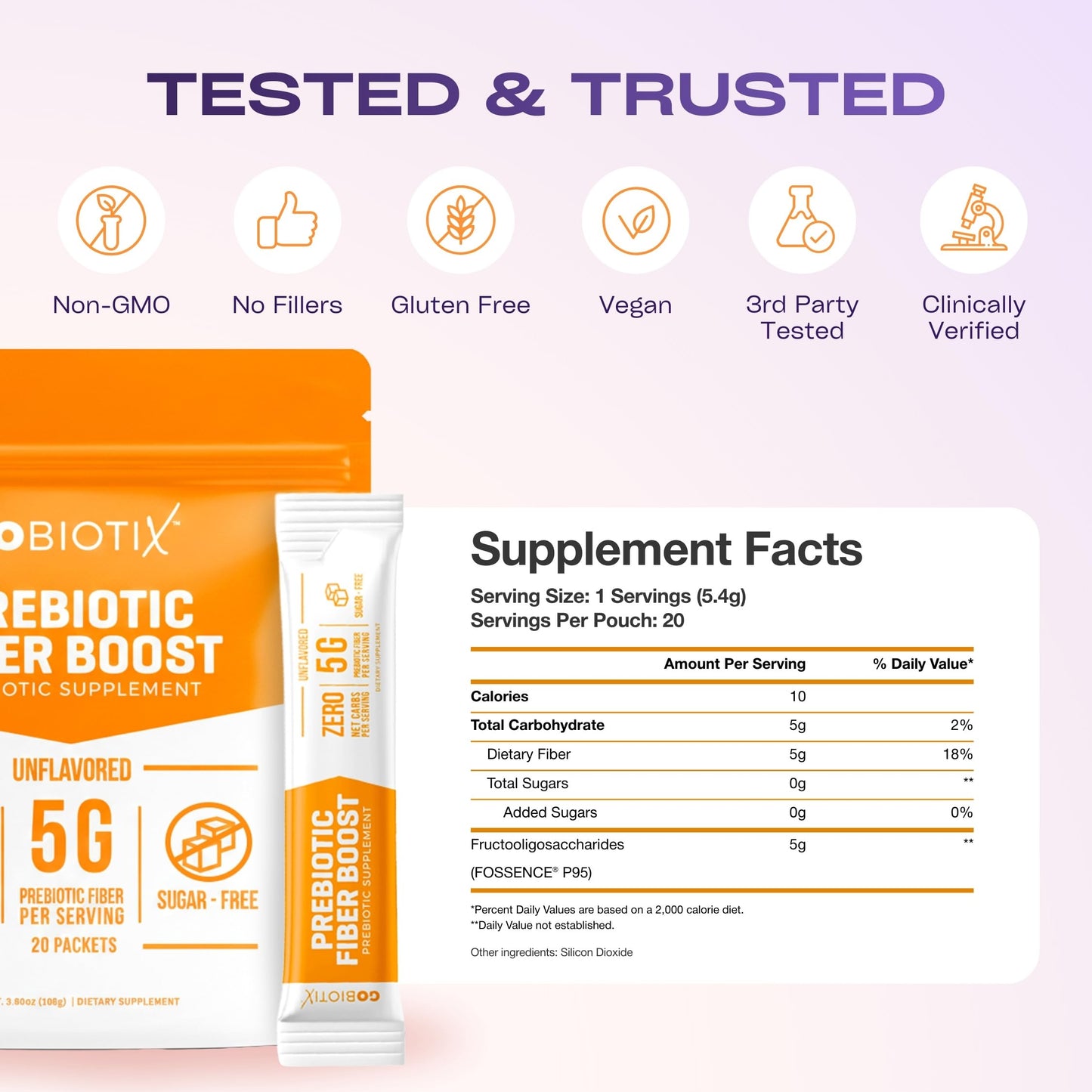 GOBIOTIX Fiber Supplement Powder with Prebiotics for Digestive Health and GLP-1 Support, 3.8 Ounce