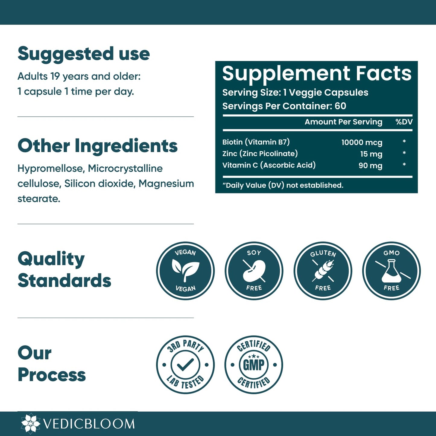 VEDICBLOOM Biotin Capsules 10,000 mcg, 60 Capsules
