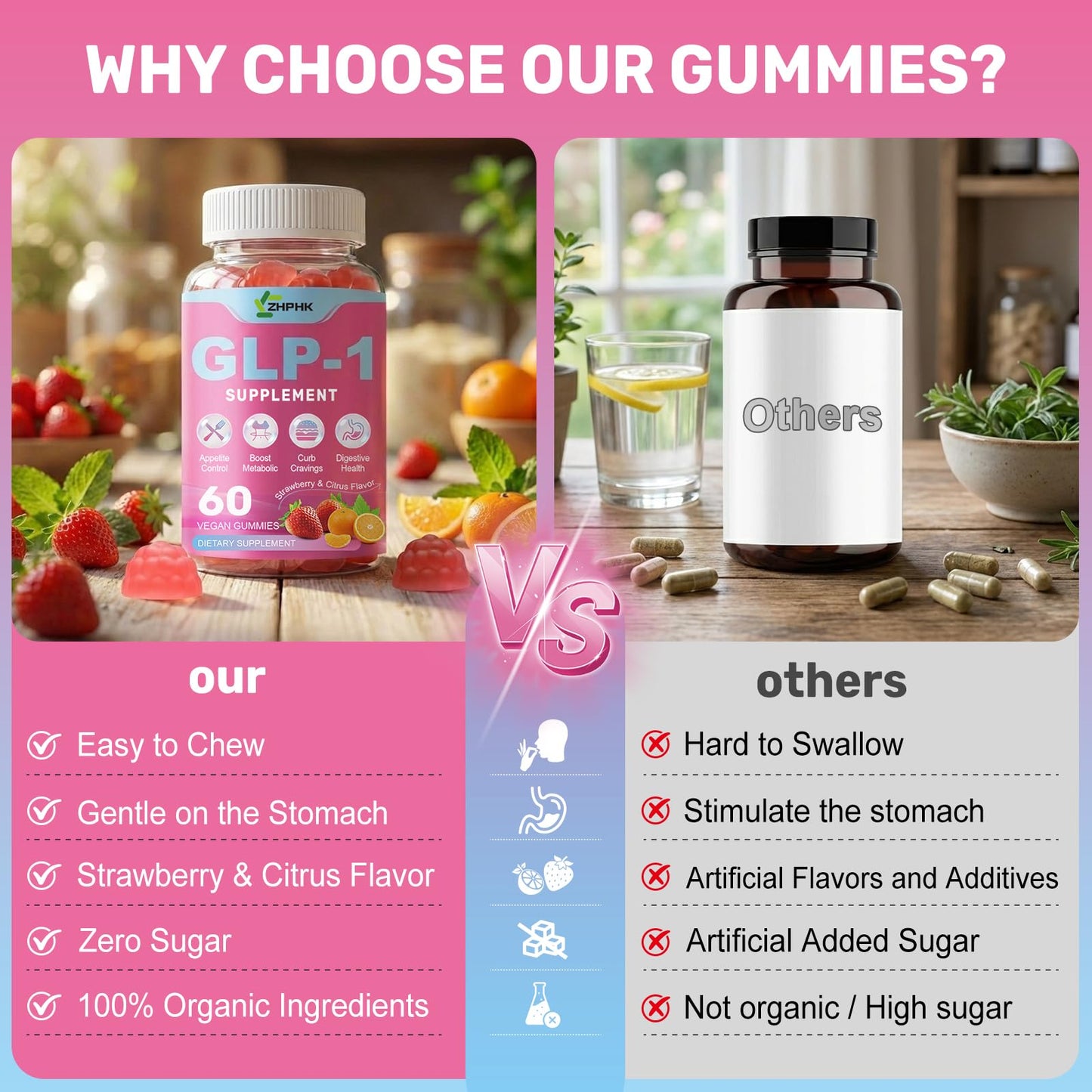 ZHPHK GLP-1 Support Gummy 60 Count