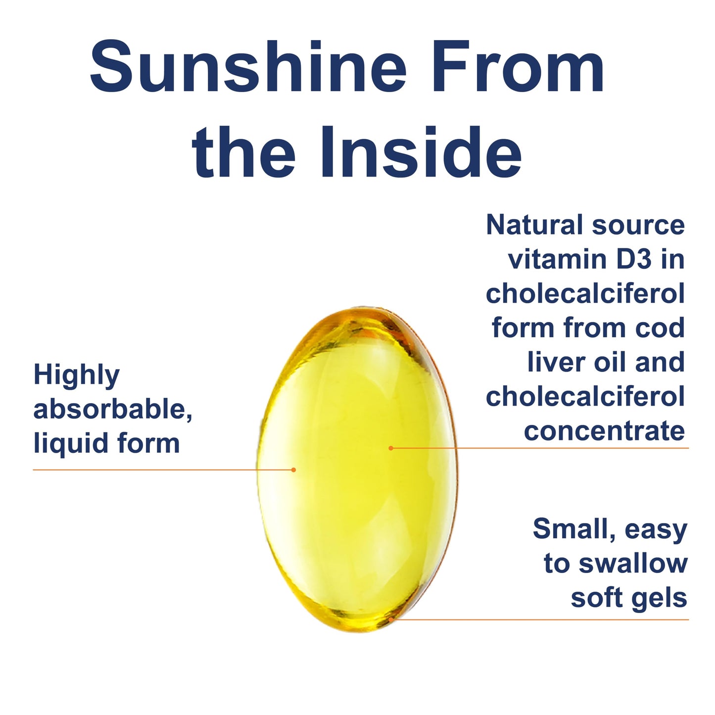 Carlson Solar D Gems Vitamin D3 and Omega-3 Softgels 120