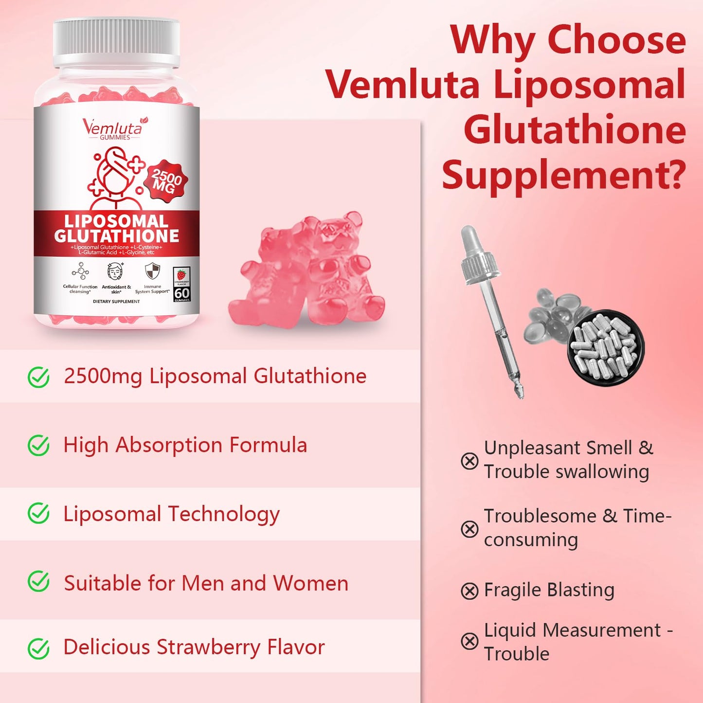 Vemluta Liposomal Glutathione Gummies, 60 Count