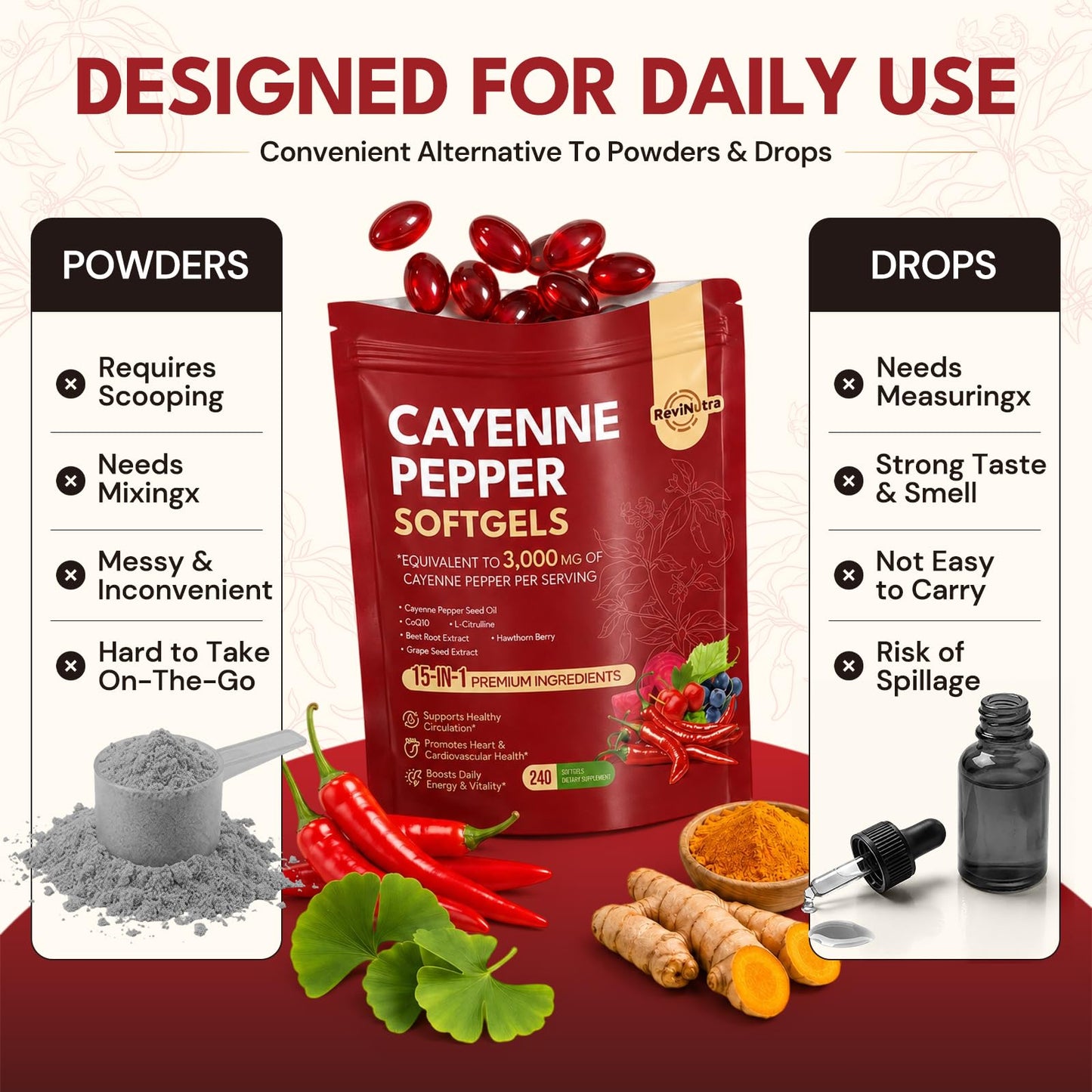 ReviNutra Cayenne Pepper Capsules, 240 Count