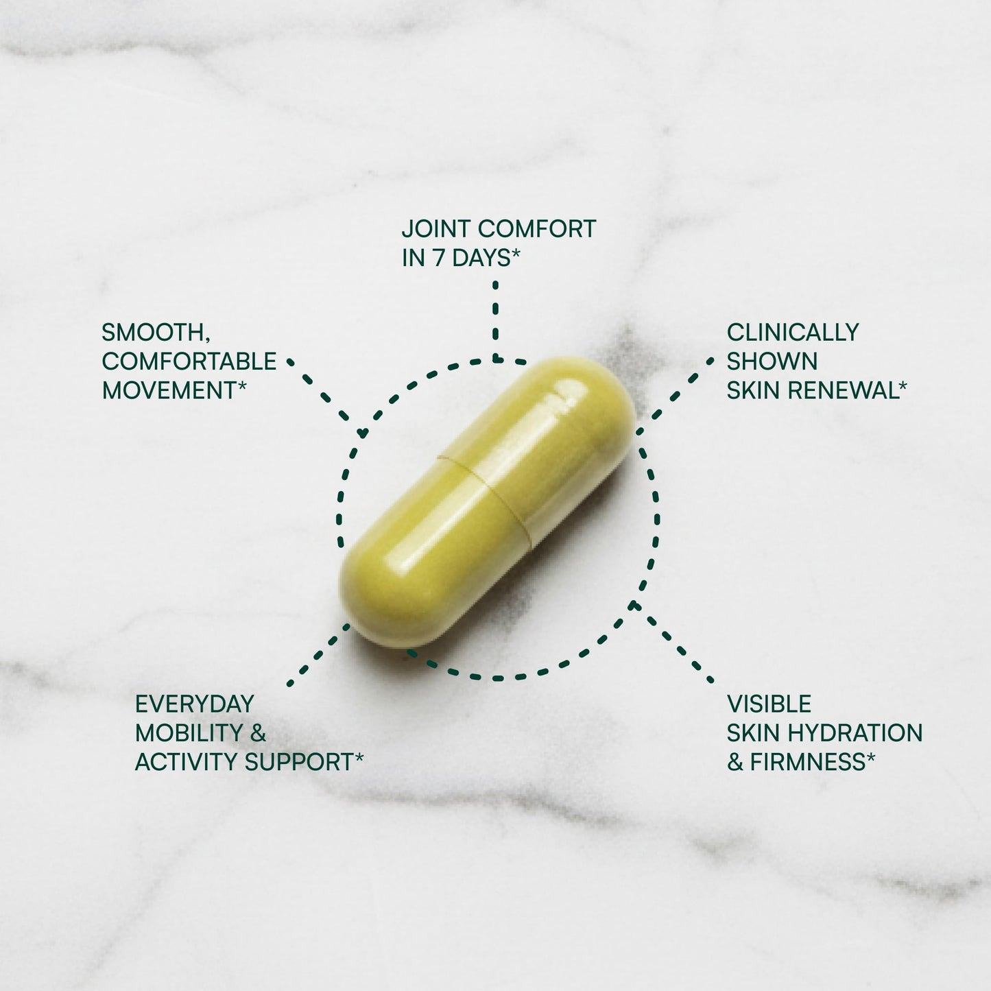 Purity Products Ultimate H.A.® 7 Capsule 90 Count