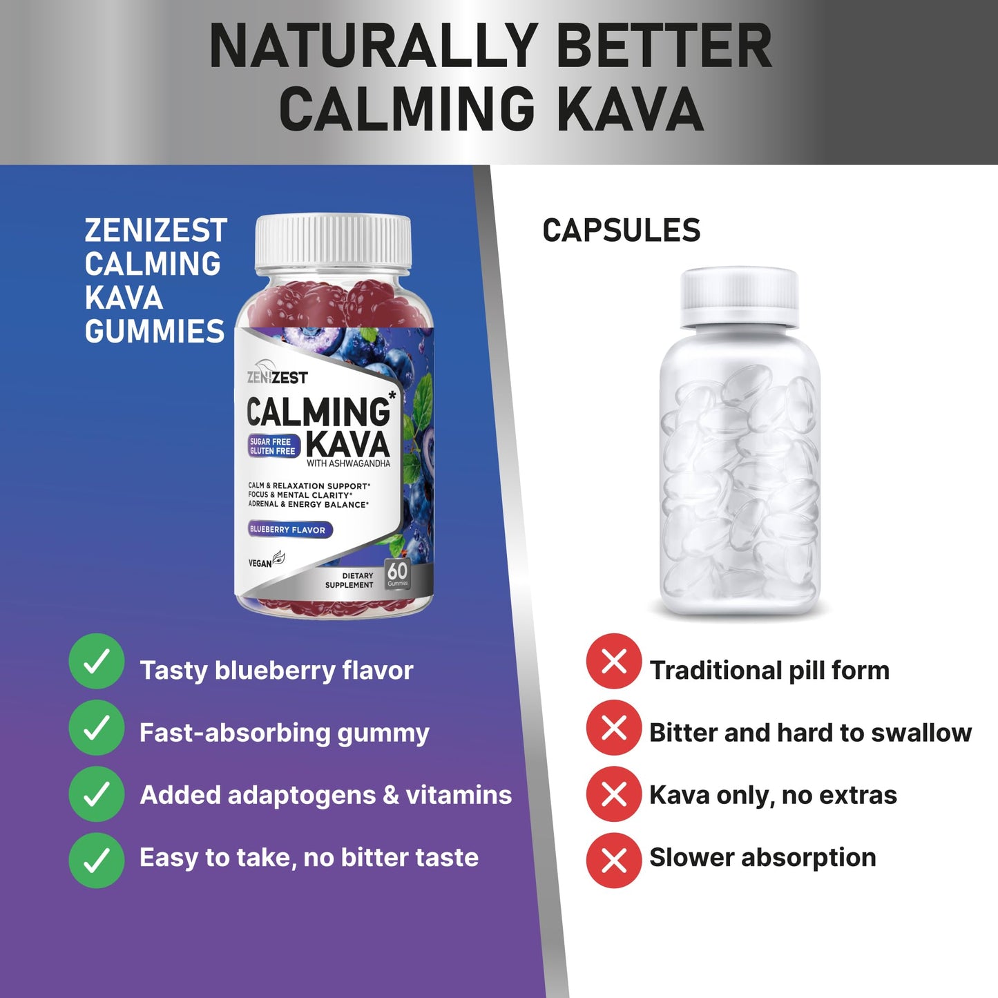 ZeniZest Kava Kava Ashwagandha Gummies Gummy 60