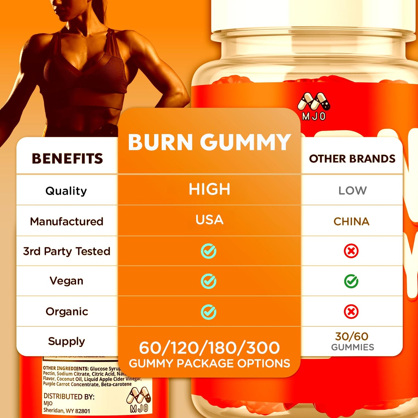 MJO Burn Gummy Weight Management Chewable 180 Gummies