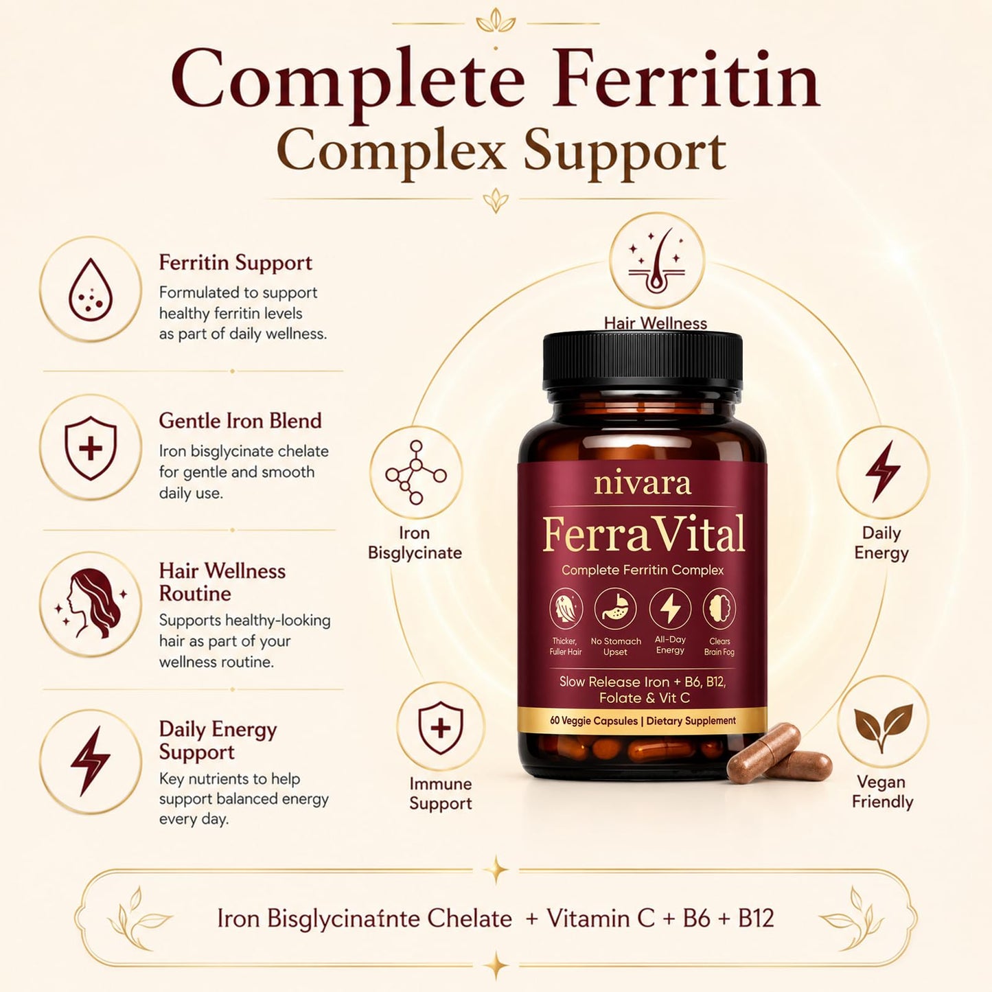 DXWXH Nivara Ferravital Ferritin Supplement for Women, Promotes Healthy Hair Growth, Boosts Energy, and Replenishes Ferritin with Ferrous Glycinate, Vitamin C, B6 & B12, 60 Capsules