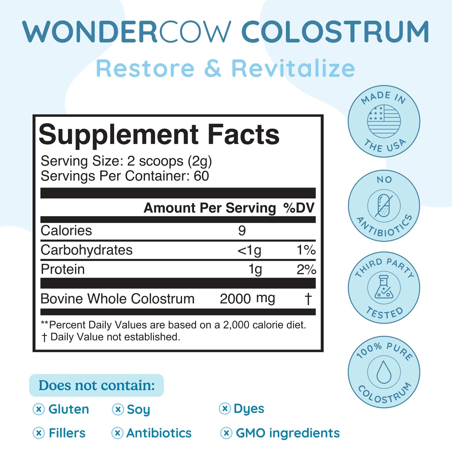 WONDERCOW Whole Colostrum Powder + Hydrolyzed Collagen Peptides, 14.81