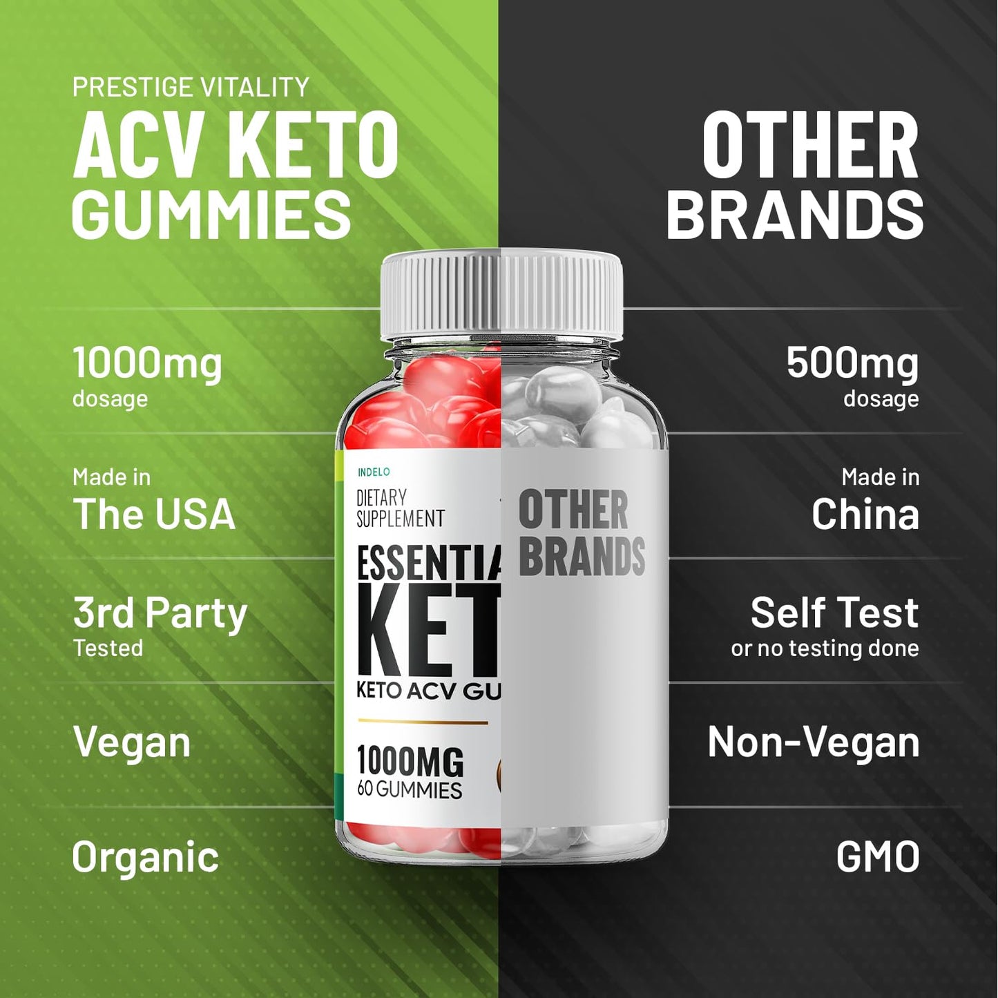 Indelo Essential Keto ACV Gummies, 180 Gummies