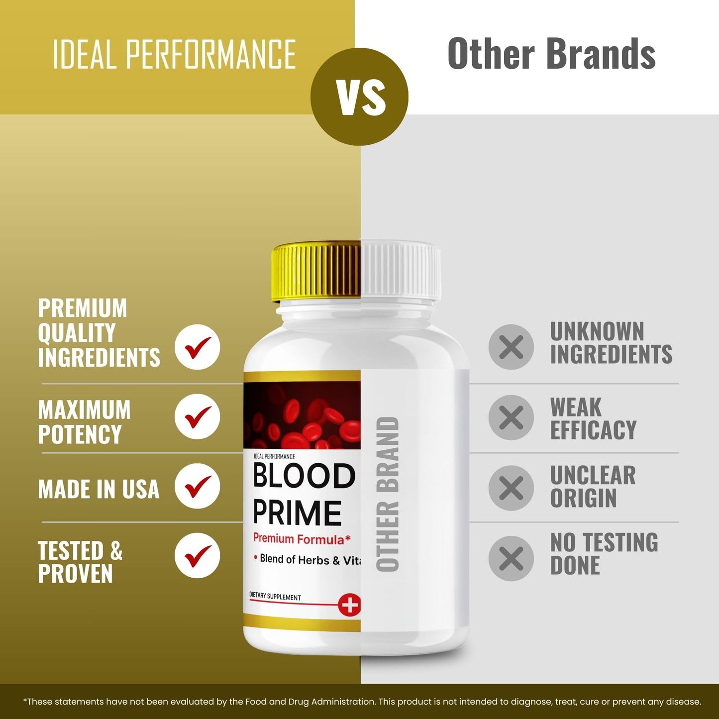 IDEAL PERFORMANCE Blood Prime Capsules, 60 Count