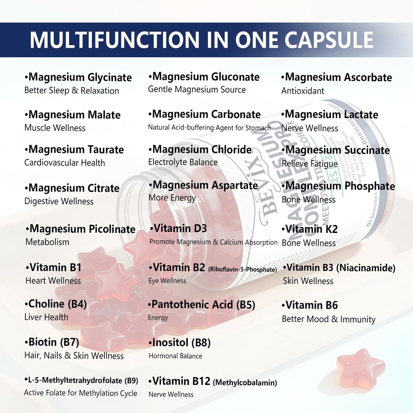BEVIX Magnesium Complex Gummies, 60 Gummies