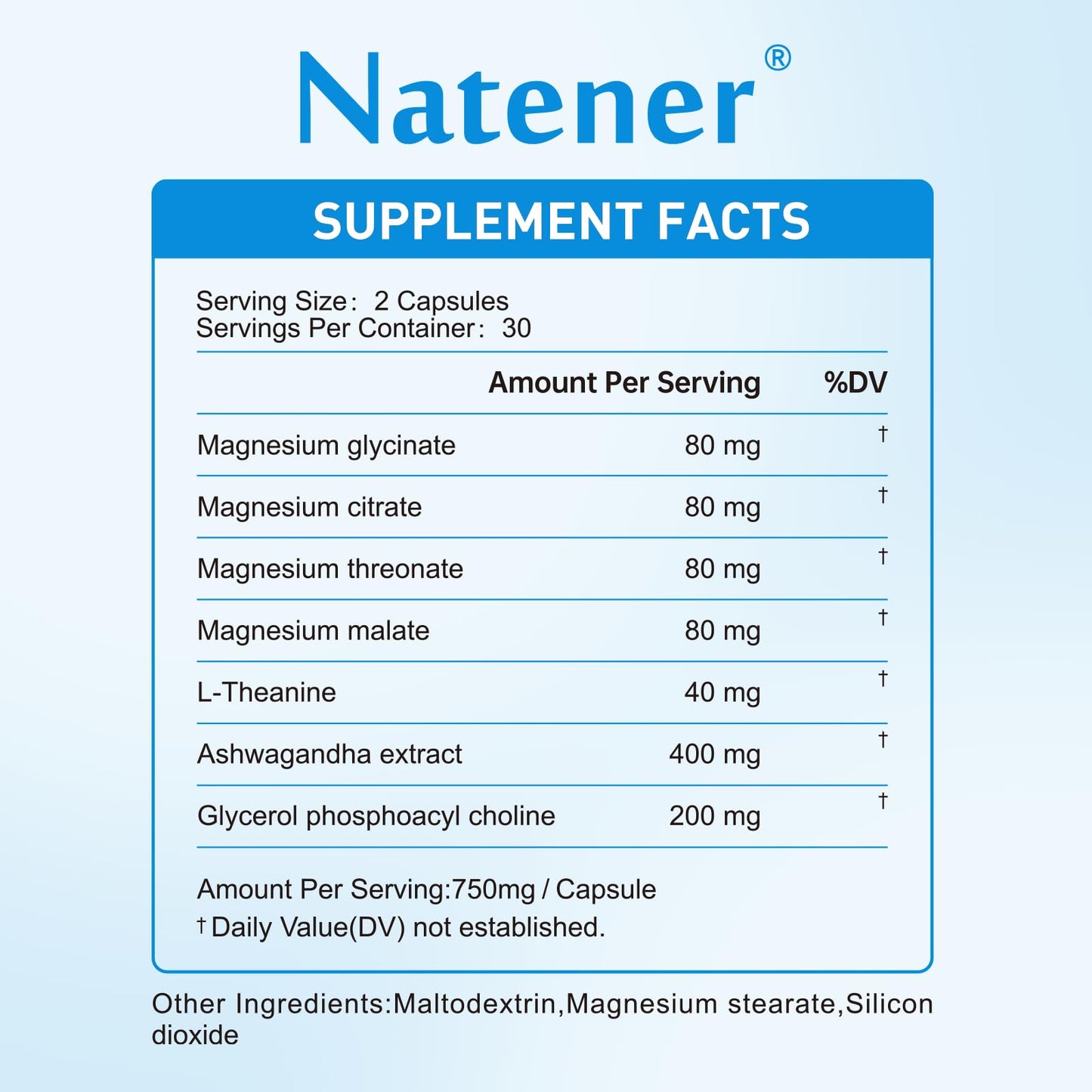 Natener Quad Magnesium with Alpha GPC, Ashwagandha & L-Theanine, Magnesium Glycinate/Threonate/Citrate/Malate, 60 Capsules