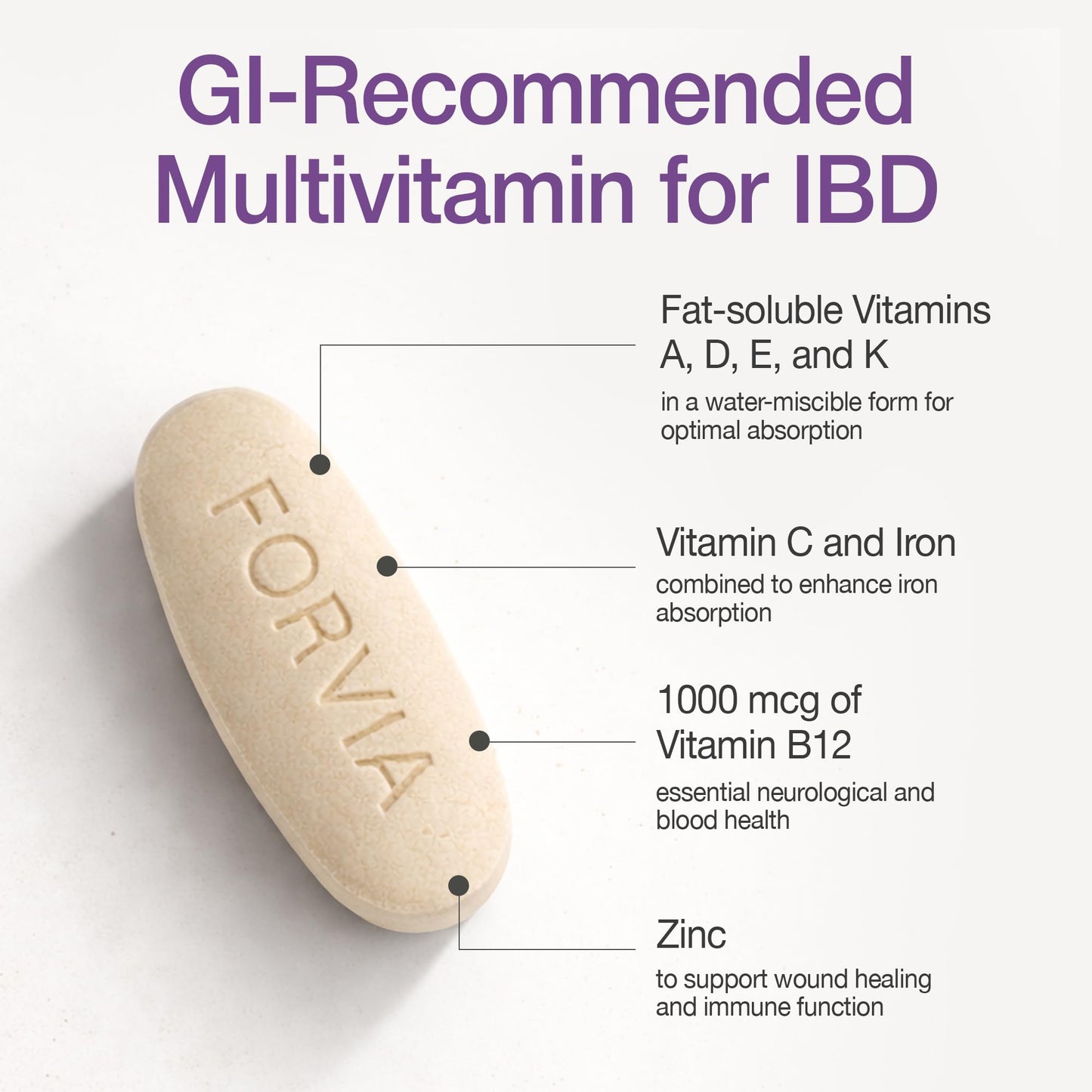 Forvia Multivitamin for IBD Tablet 60 Count