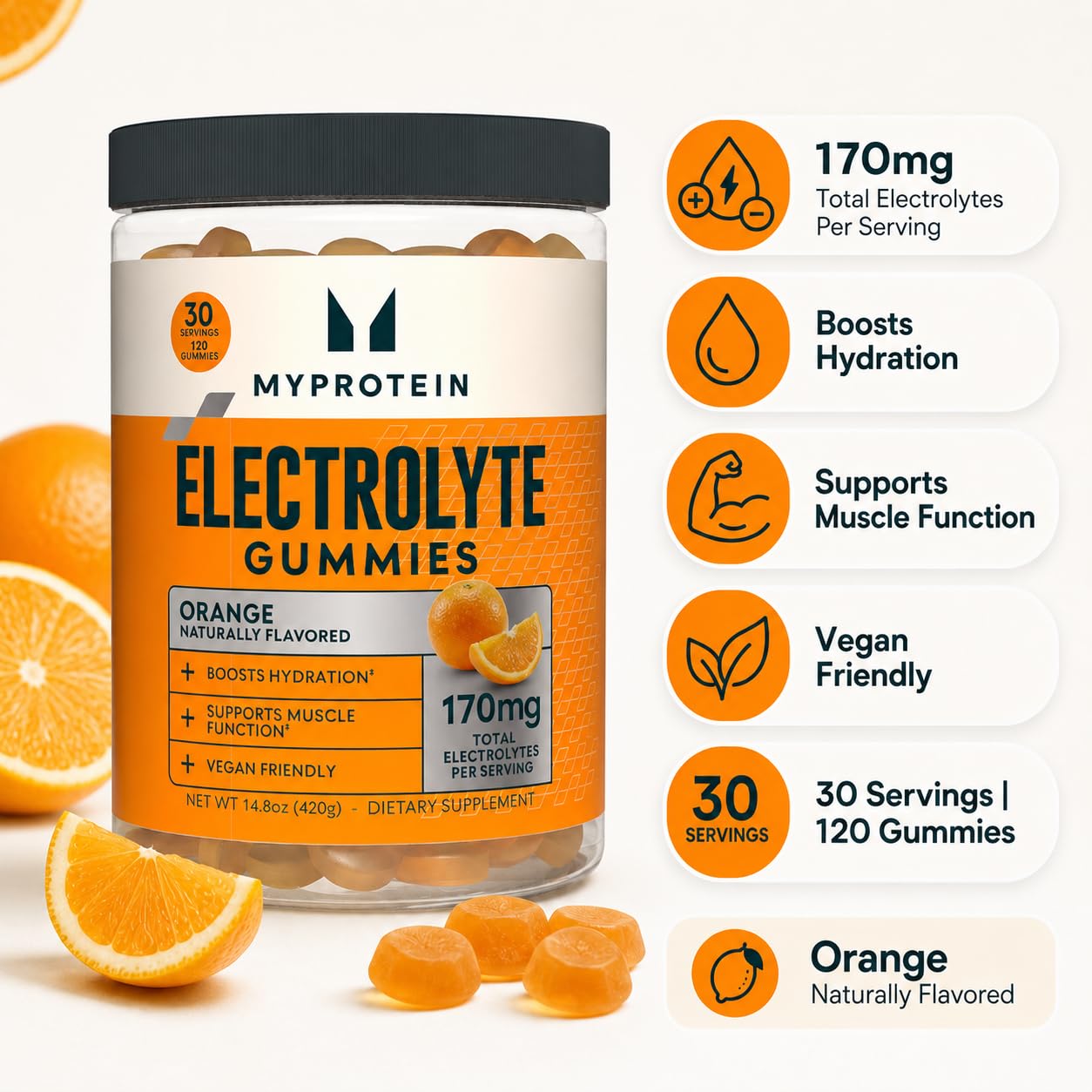 Myprotein Electrolyte Gummies 120 Gummies