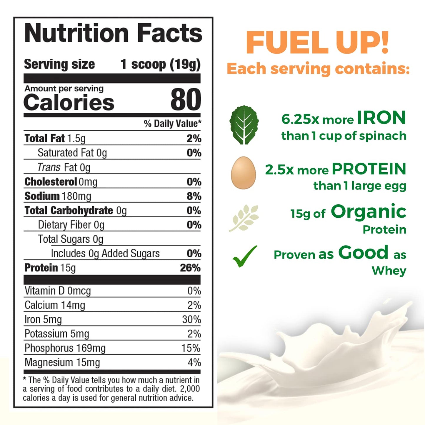 Growing Naturals Raw Pea Protein Powder, 2 Pound