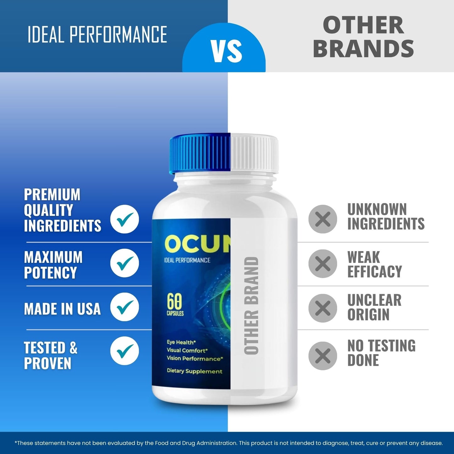 IDEAL PERFORMANCE Ocumax Vision Care Eye, 300 Capsules