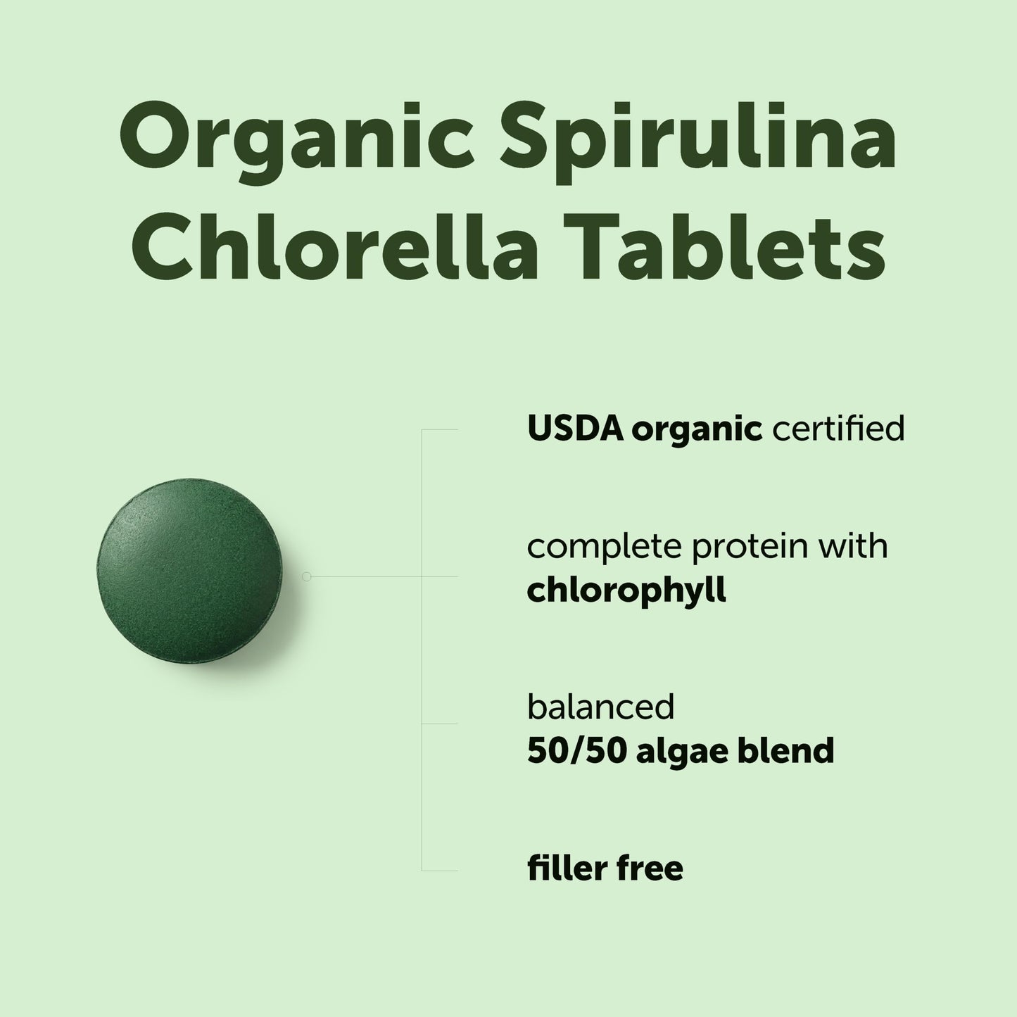 Micro Ingredients Organic Spirulina Chlorella Tablets, 720 Tablets