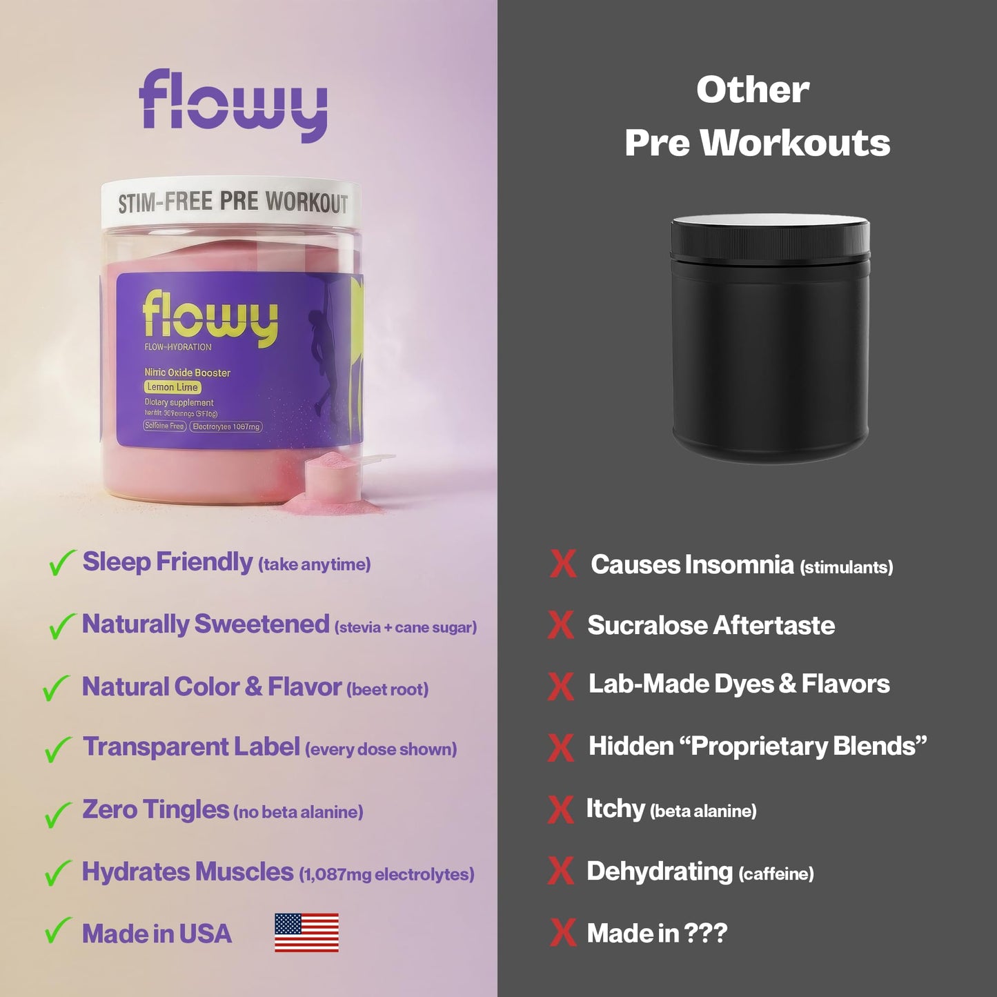 flowy Stim Free Pre Workout Powder, 12.61 oz