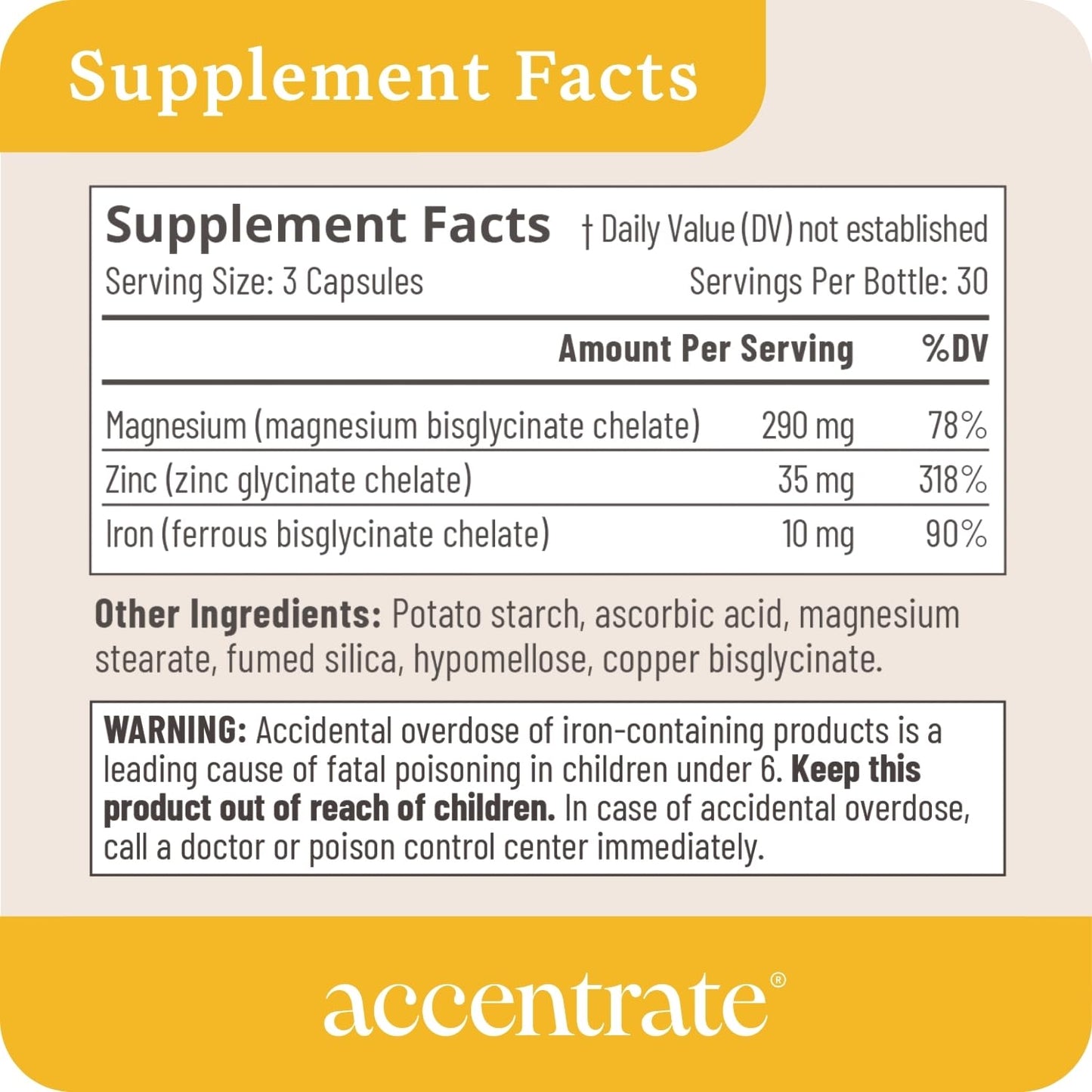 Accentrate Minerals 110 Brain Ready Nutrition for Teens and Adults – Chelated Magnesium, Zinc, Iron – Mental Wellness Mineral Supplement for Focus, Mood & Brain Support – 90 Capsules