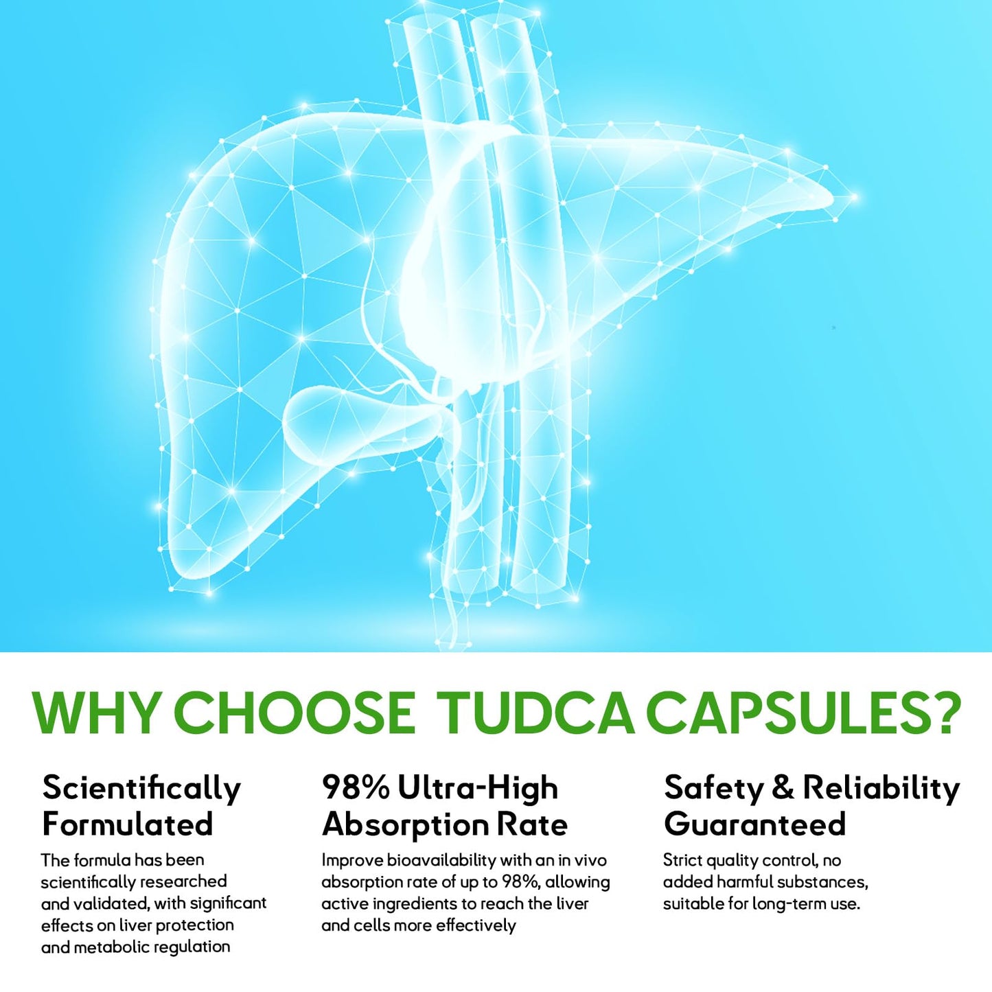 CelluTech TUDCA Supplement 2000mg per Serving, 120 Capsules