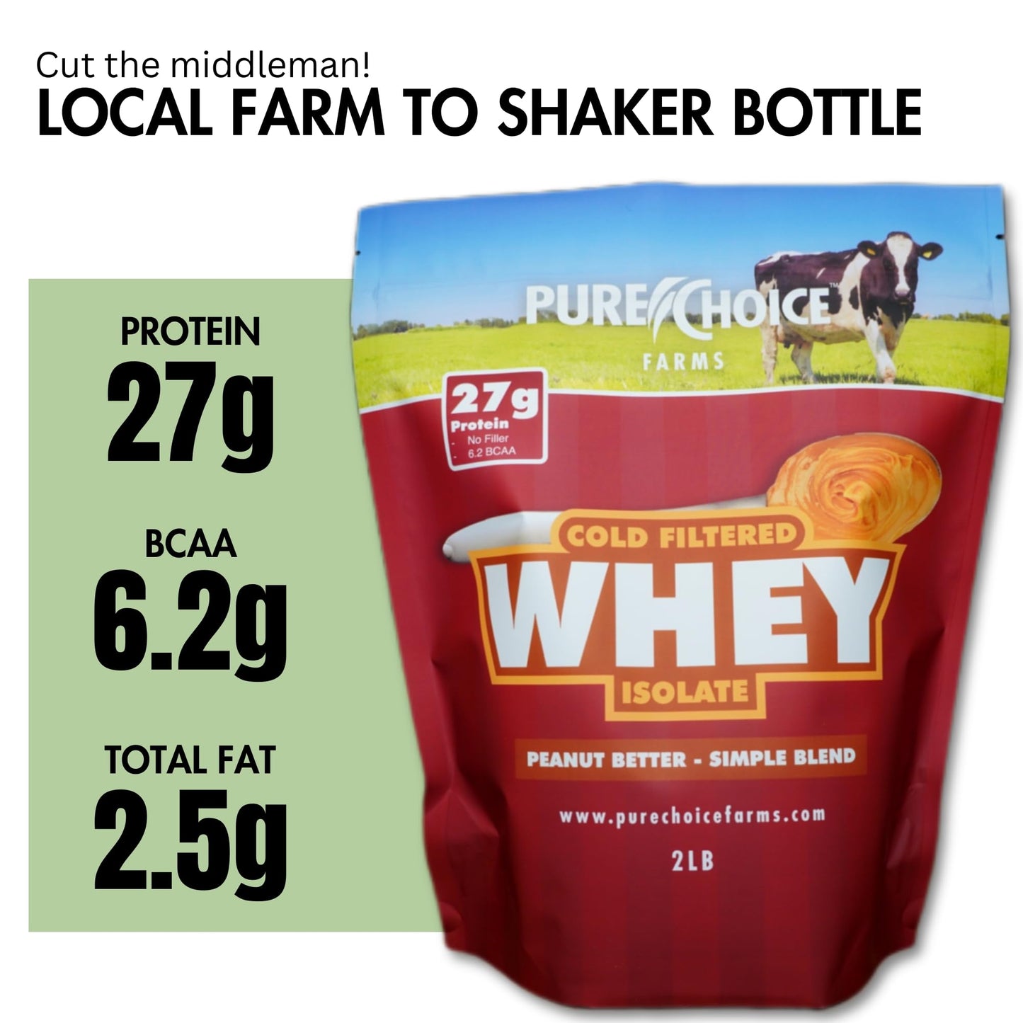 Pure Choice Peanut Butter Whey Isolate Protein Powder, 12 oz