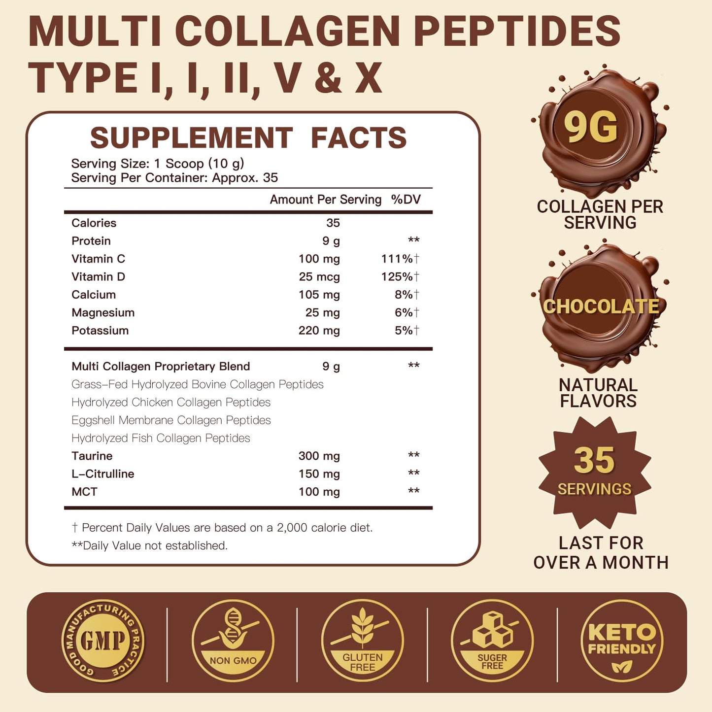 DRFOSTER Chocolate Collagen Peptides Powder 12.35 Ounce