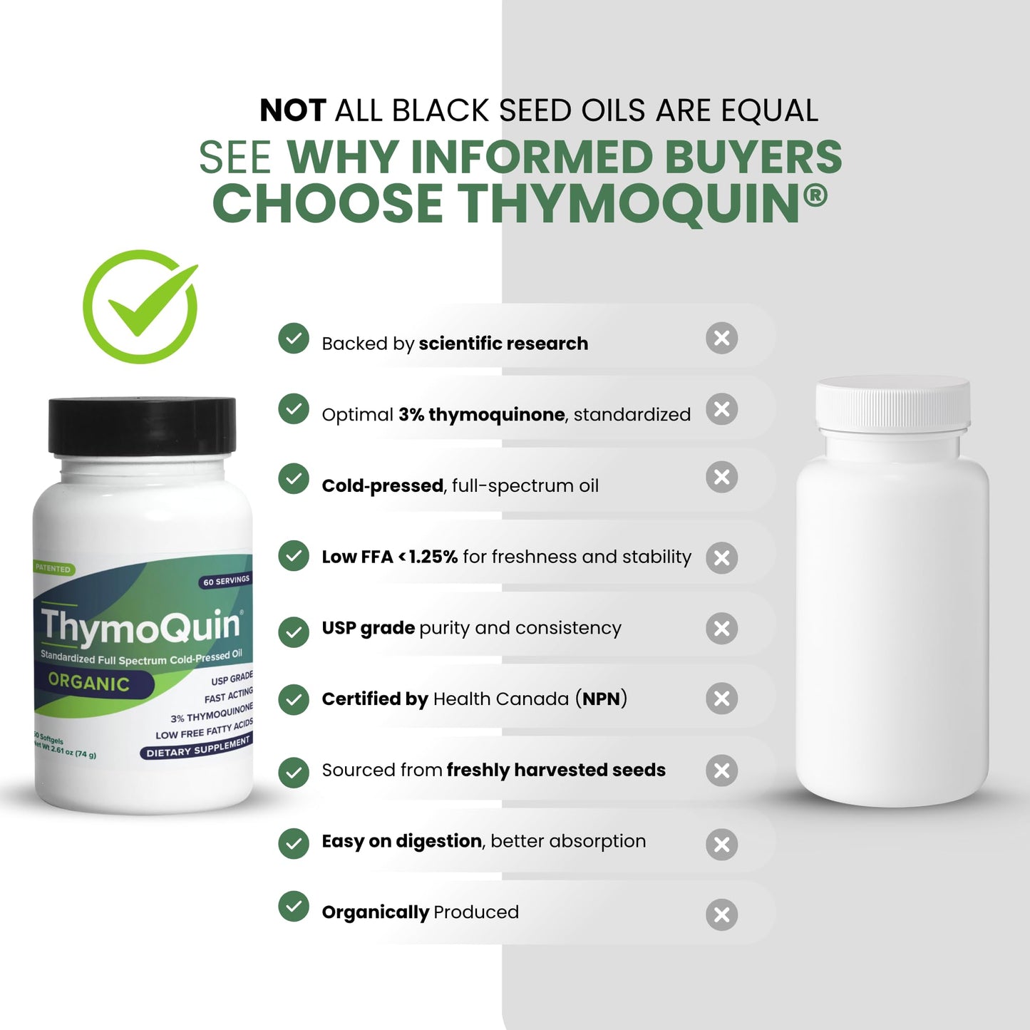 ThymoQuin Organic Cold-Pressed Black Seed Oil Softgels, 60 Count