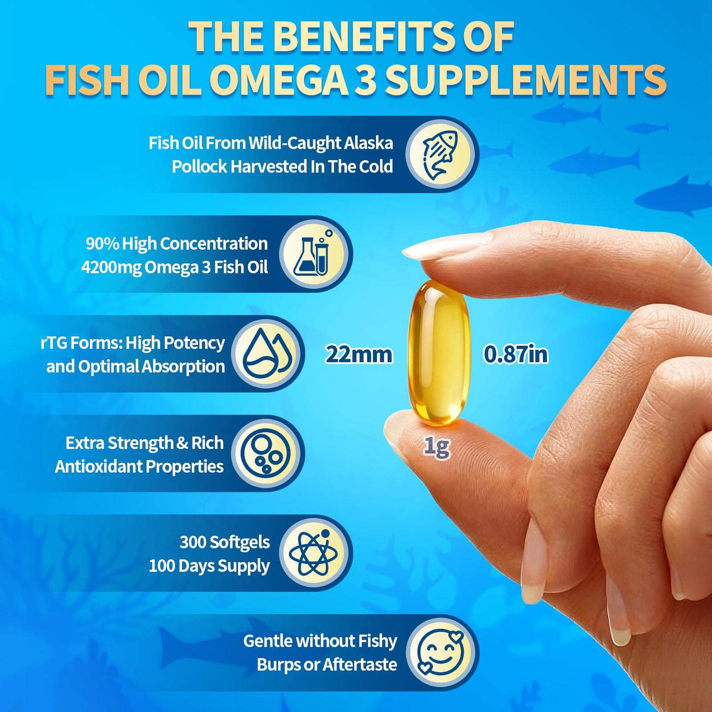VivoNu Triple Strength Fish Oil Omega-3 Supplements Capsule 300 Count