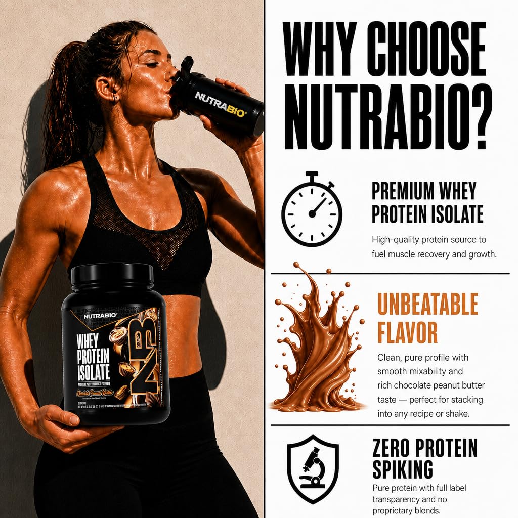 NutraBio 100% Whey Protein Isolate Protein Powder Alpine Vanilla, 20 Servings