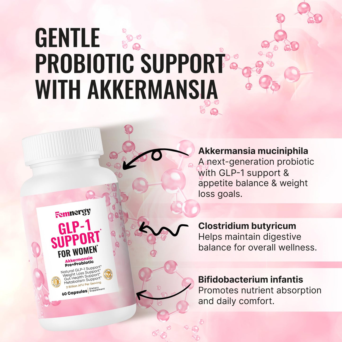 Femnergy GLP-1 Support Weight Loss Probiotic Prebiotic Supplement for Women, 60 Capsules