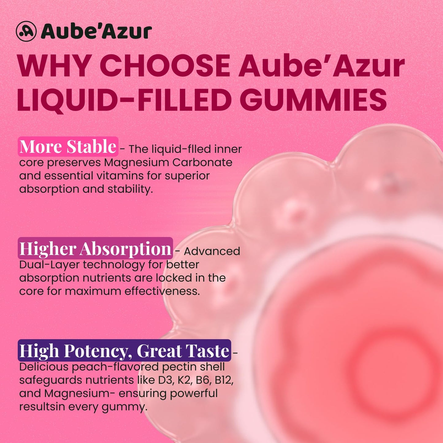 Aube'Azur Magnesium Carbonate Gummies 60 Count