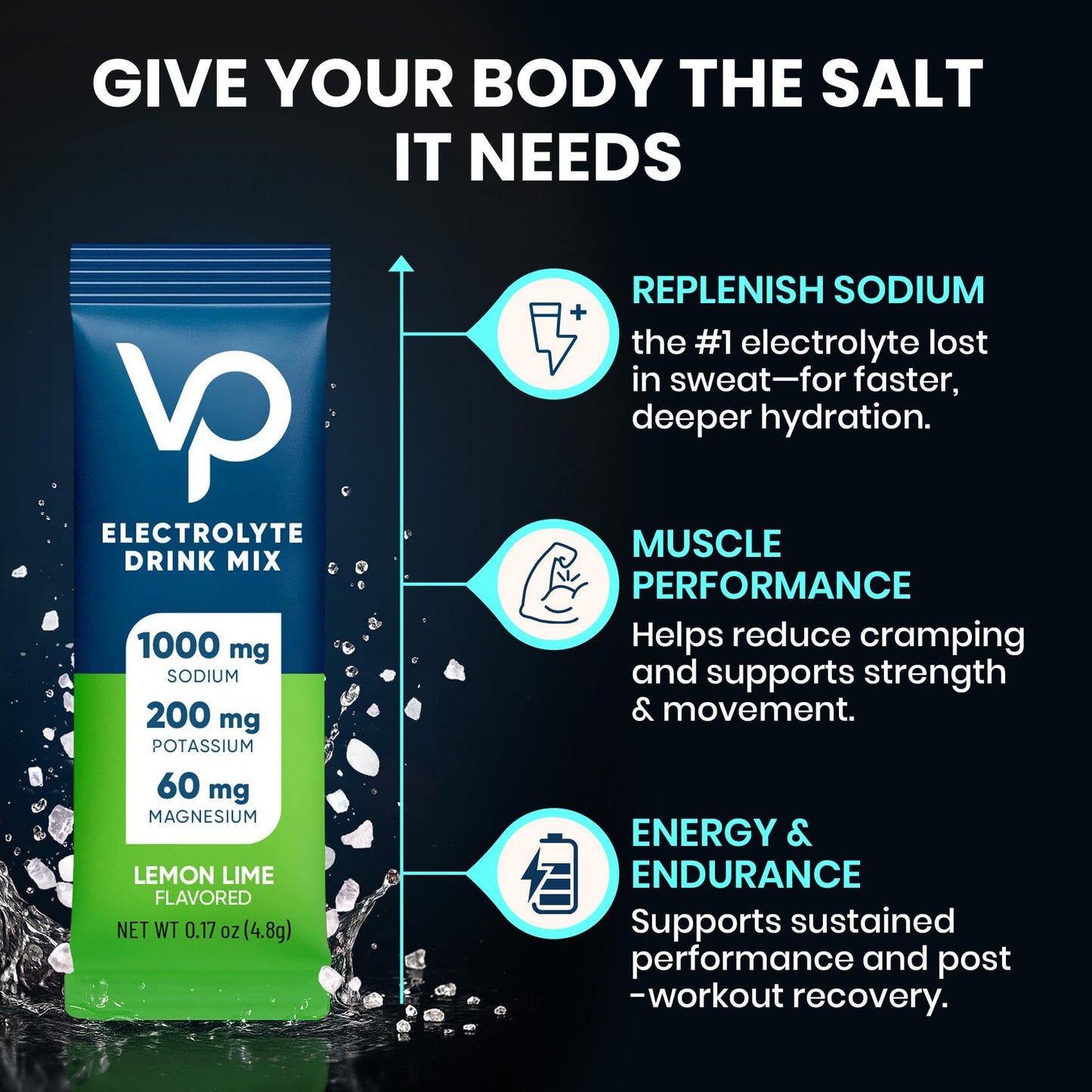 Venture Pal High Sodium Sugar-Free Electrolytes Powder Packets, 2.7 oz