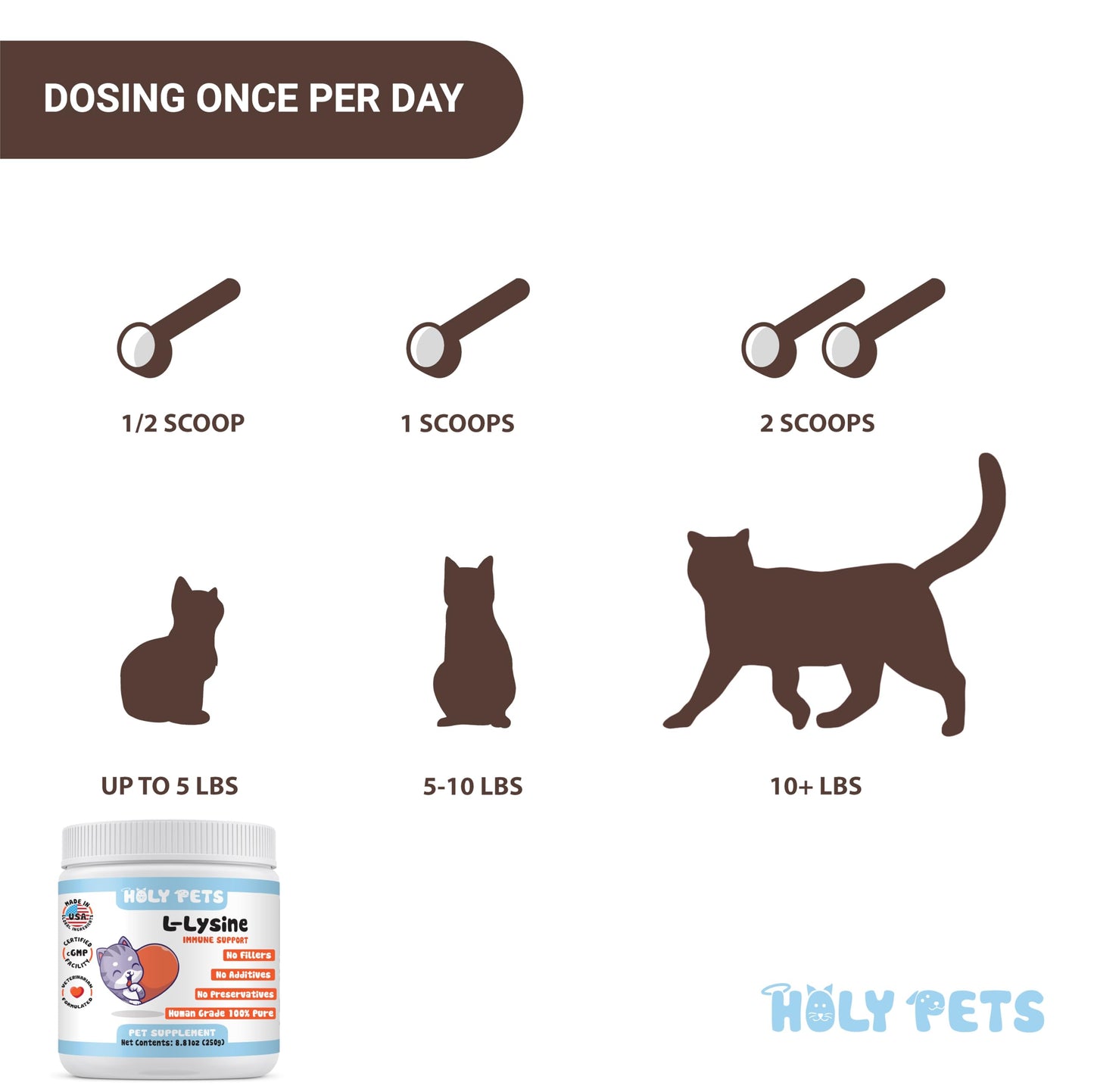 Holy Pets 100% Pure L-Lysine Powder for Cats, 250 Scoops (1000 mg per Scoop)