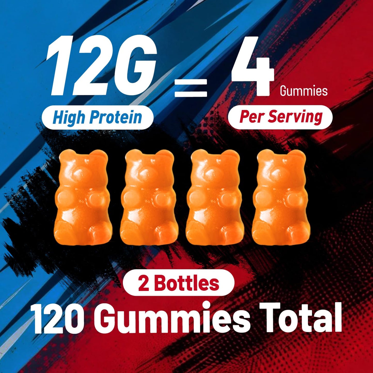 HOLLEGEND Whey Protein Gummies 14.4 oz (Pack of 2)