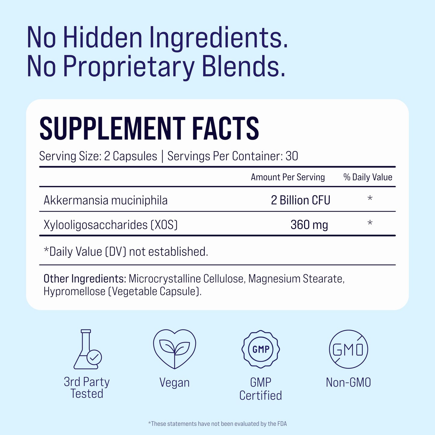 Rivium GLP-1 Supplement Capsule 60