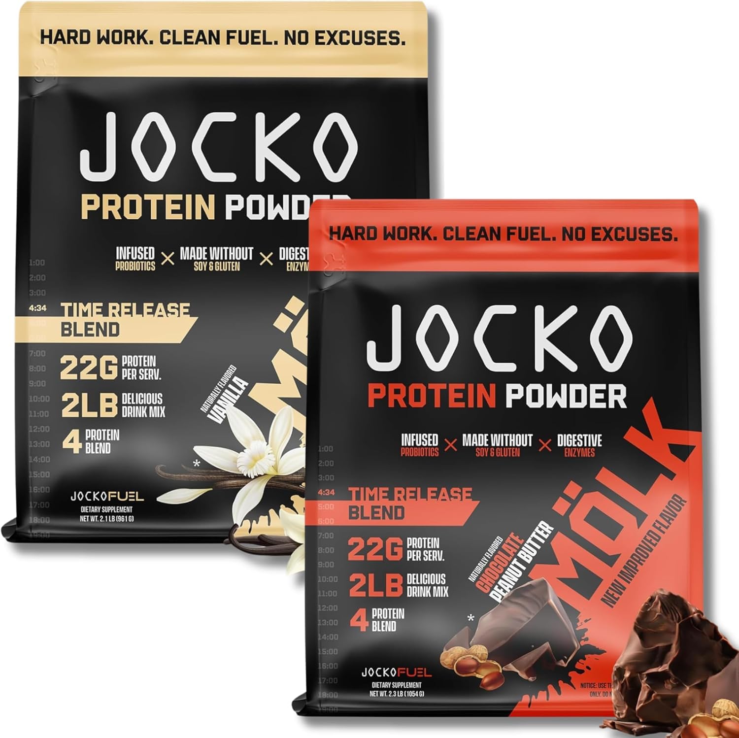 Jocko Fuel Protein Bundle Powder (2 Pack) - Chocolate Peanut Butter + Vanilla, 70.4
