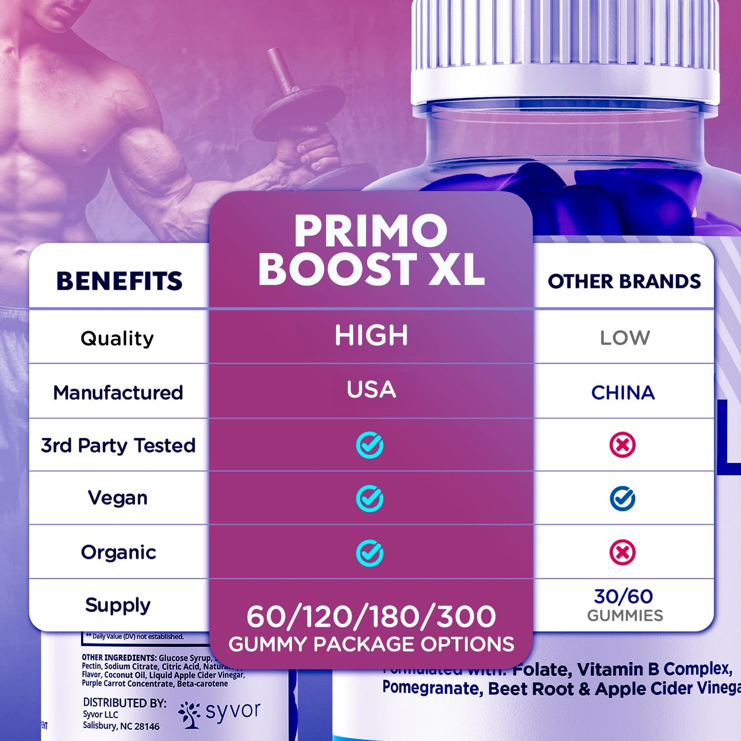 Syvor Primo Boost XL Gummies, 3 Pack, 180 Gummies